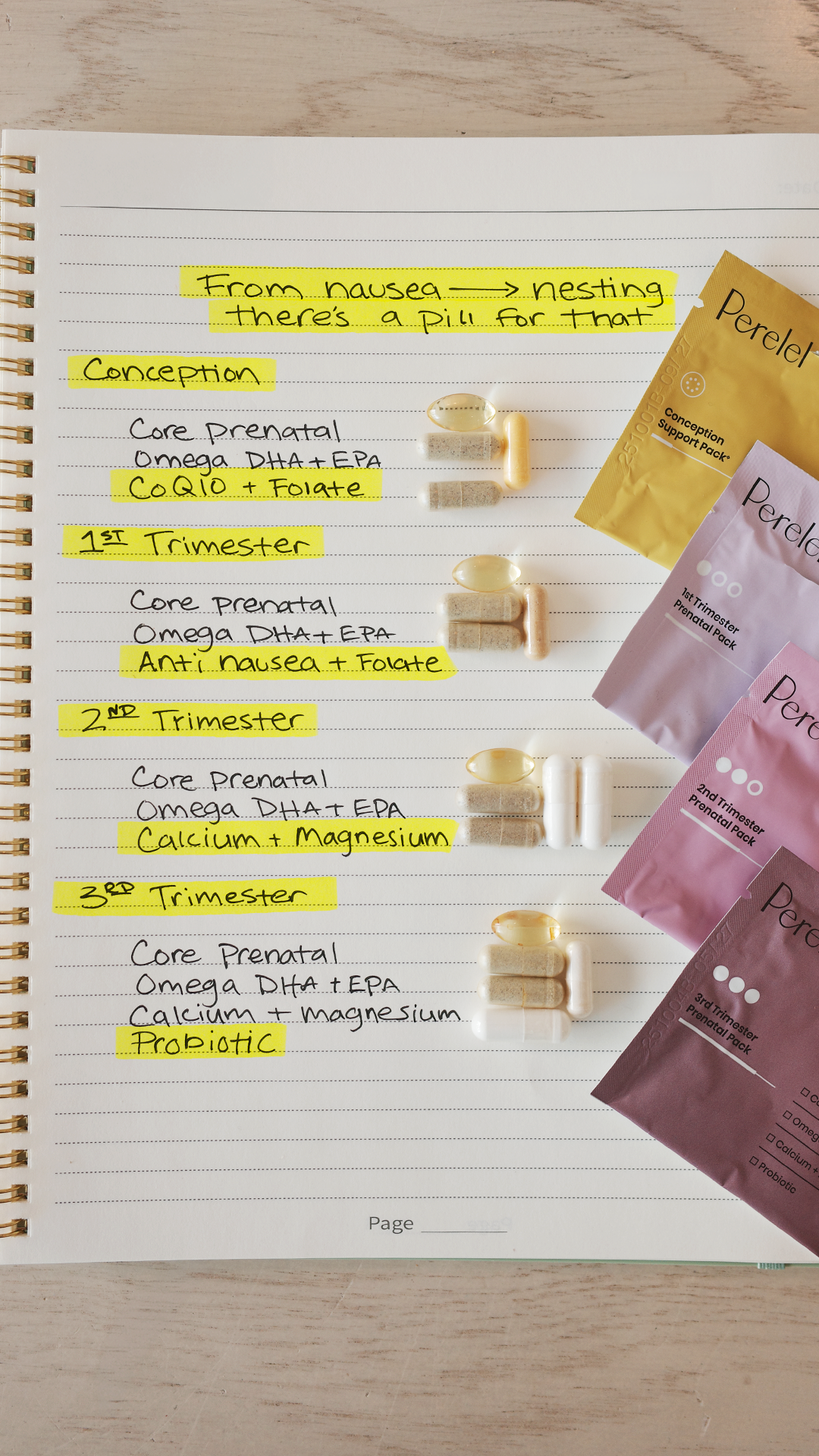Perelel Facebook ad