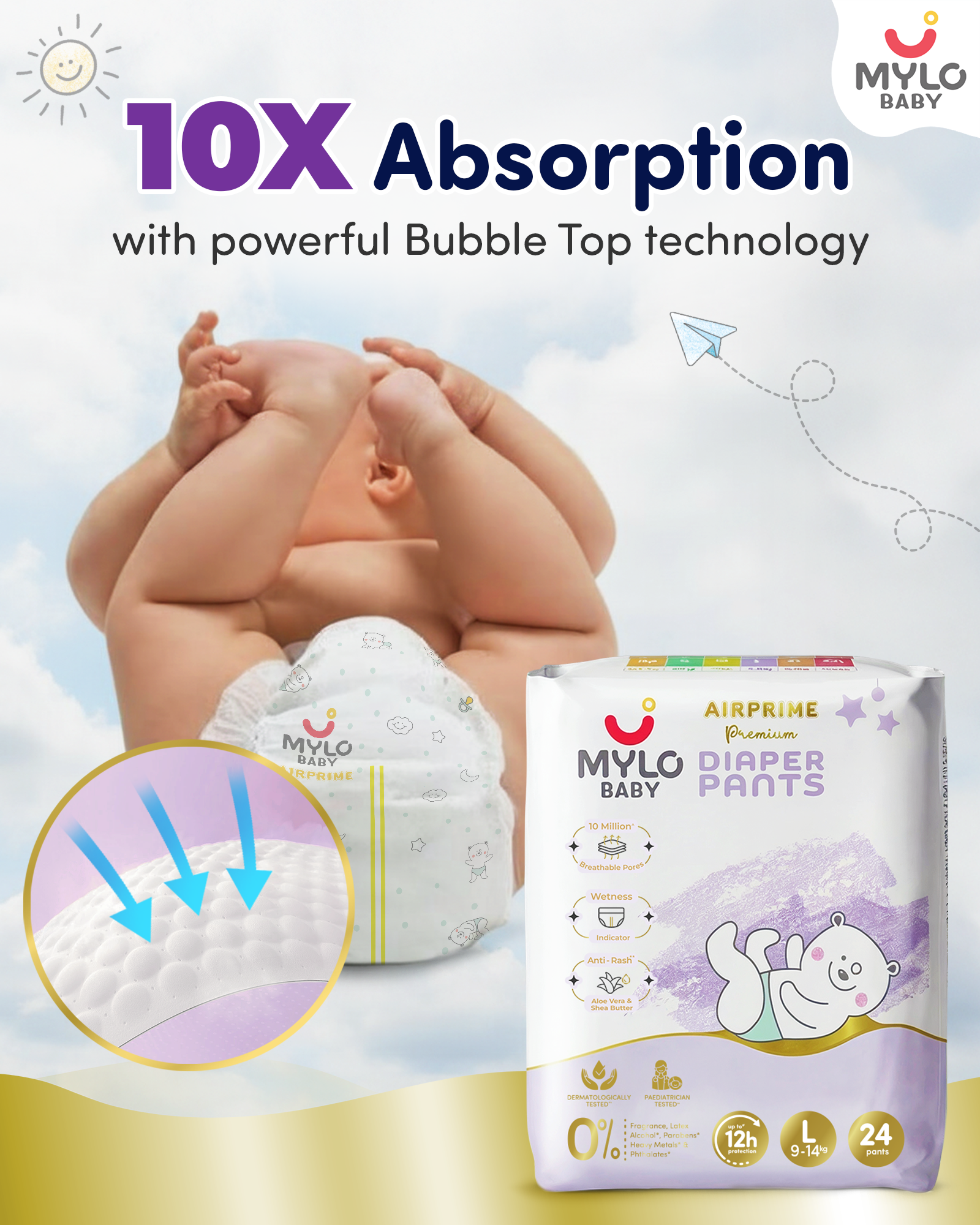 Mylo Baby Facebook ad