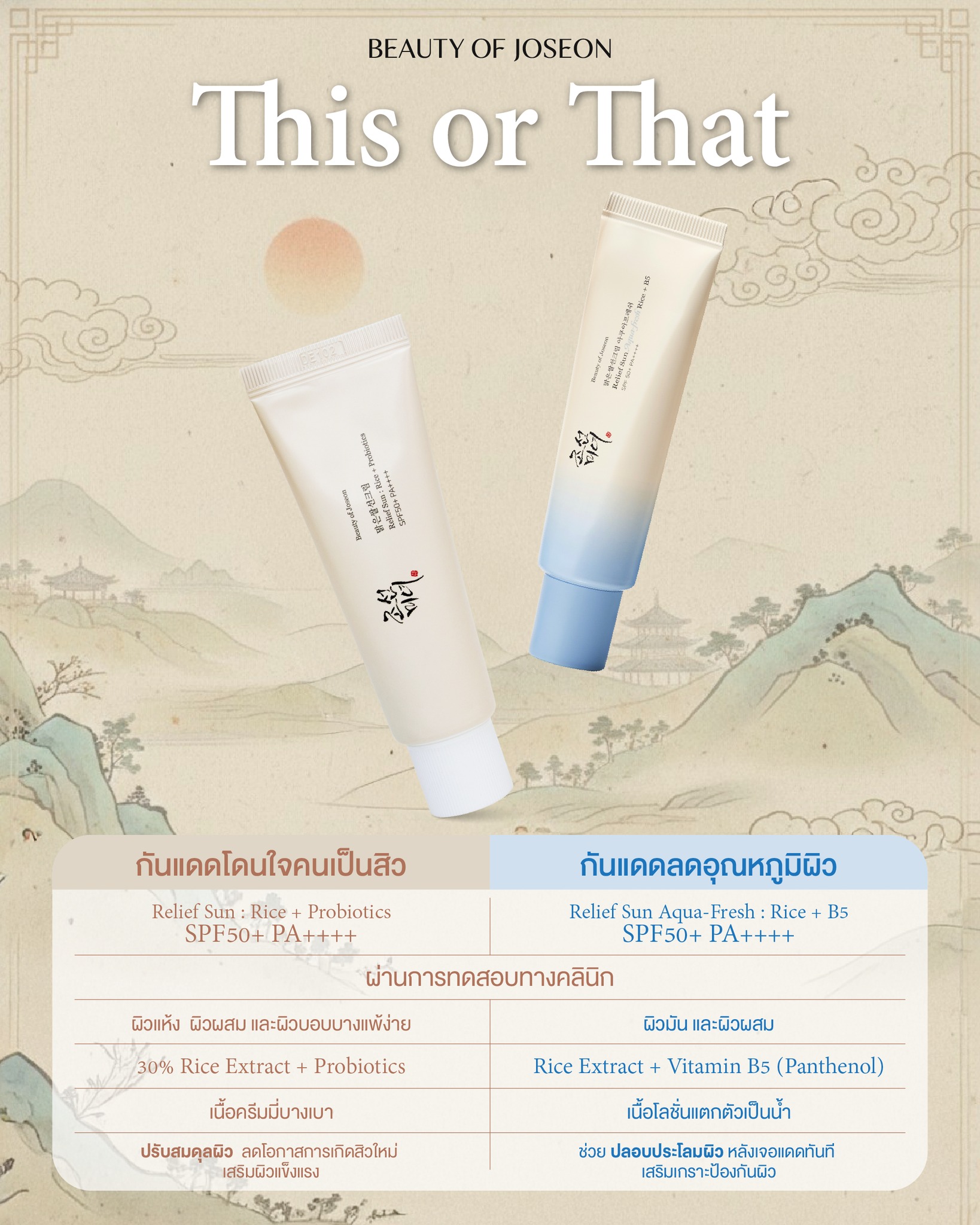 Beauty of Joseon Thailand Facebook ad: This or That เลือกกันแดดที่ใช่.