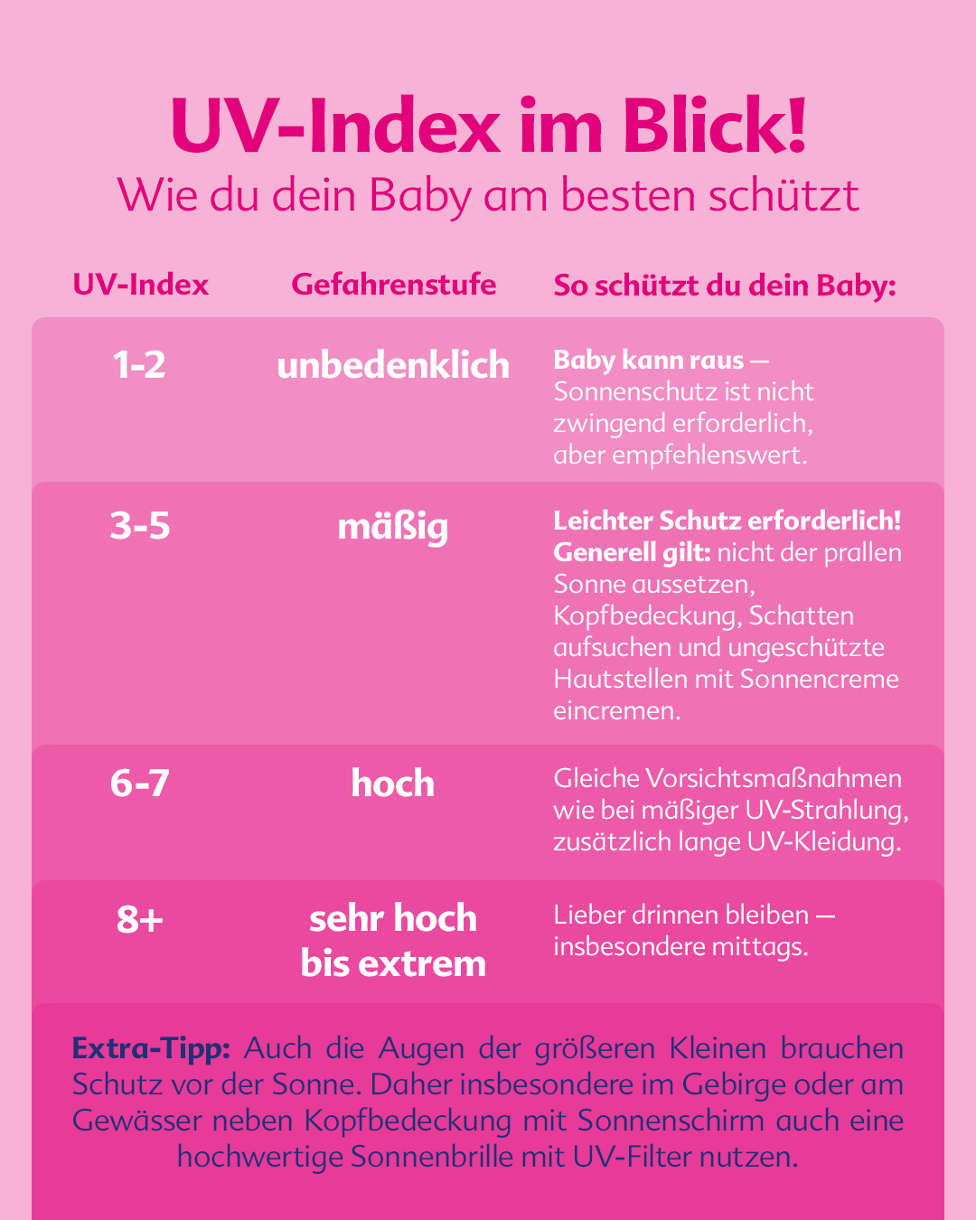 HiPP Facebook ad