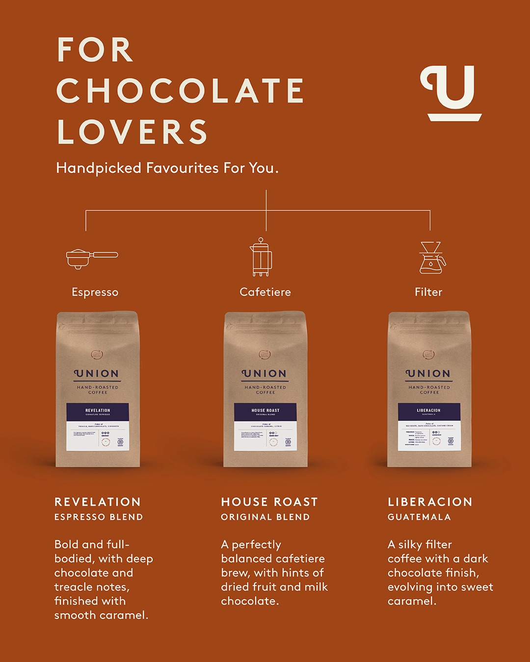Union Hand-Roasted Coffee Facebook ad