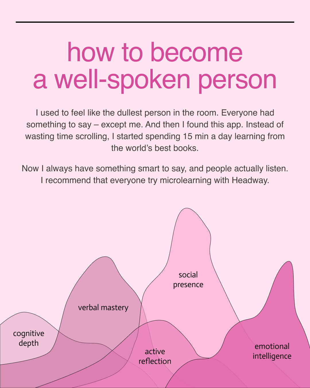 Headway App Facebook ad
