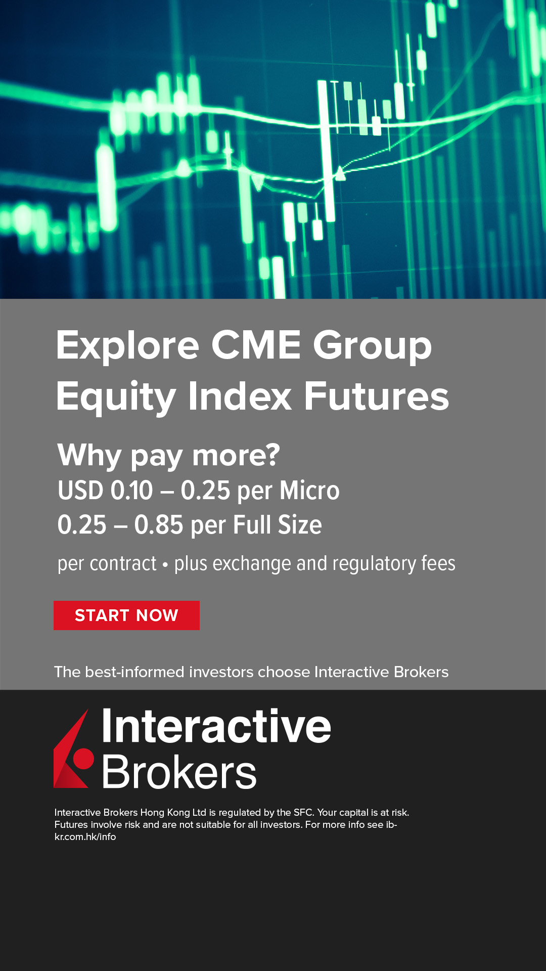 Interactive Brokers Facebook ad