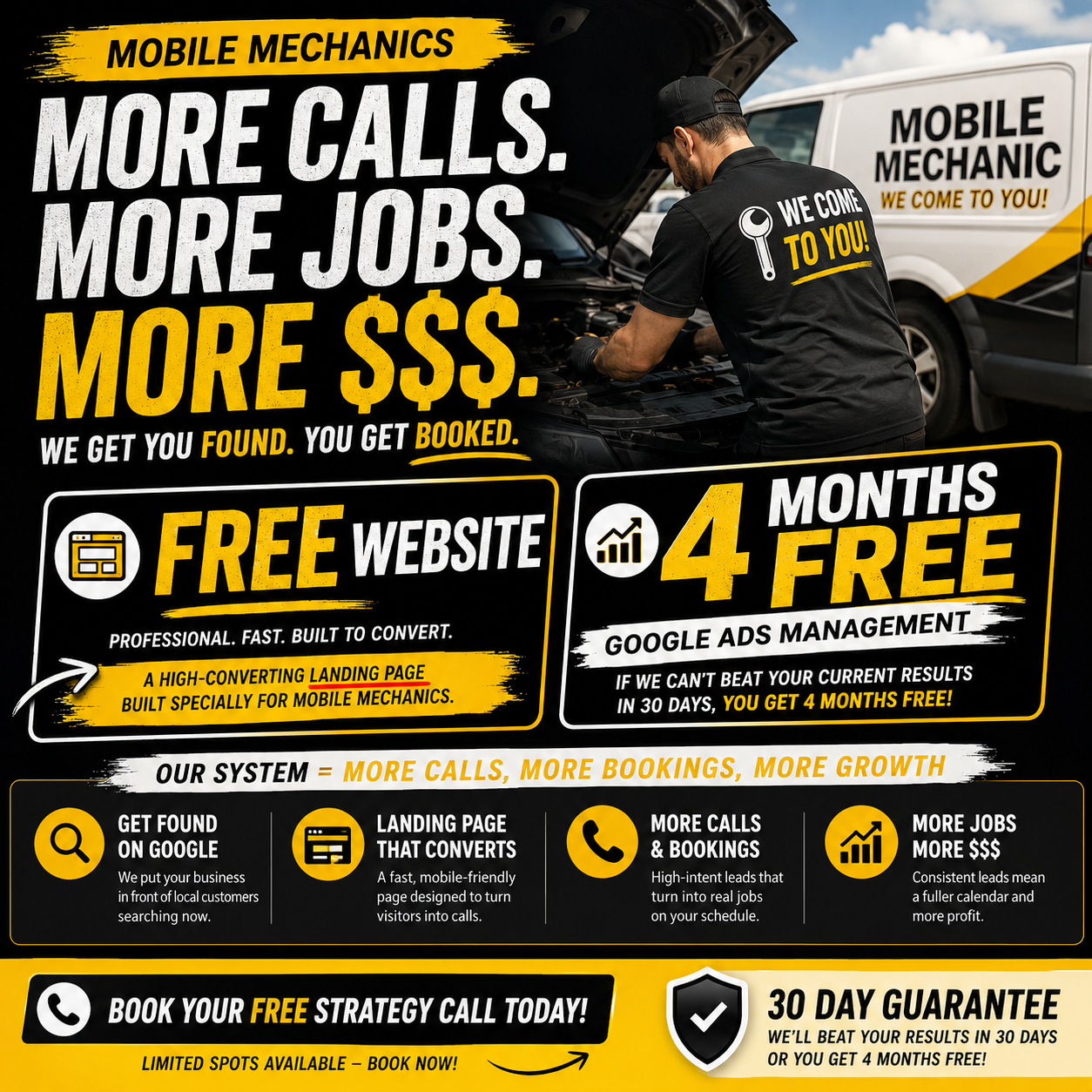 Jim's Media Facebook ad: Mobile Mechanics, secure your spot before we close it for…