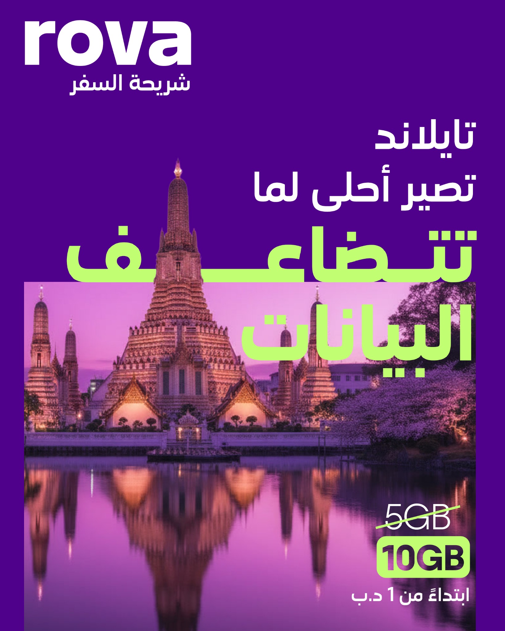 Rova-esim Facebook ad