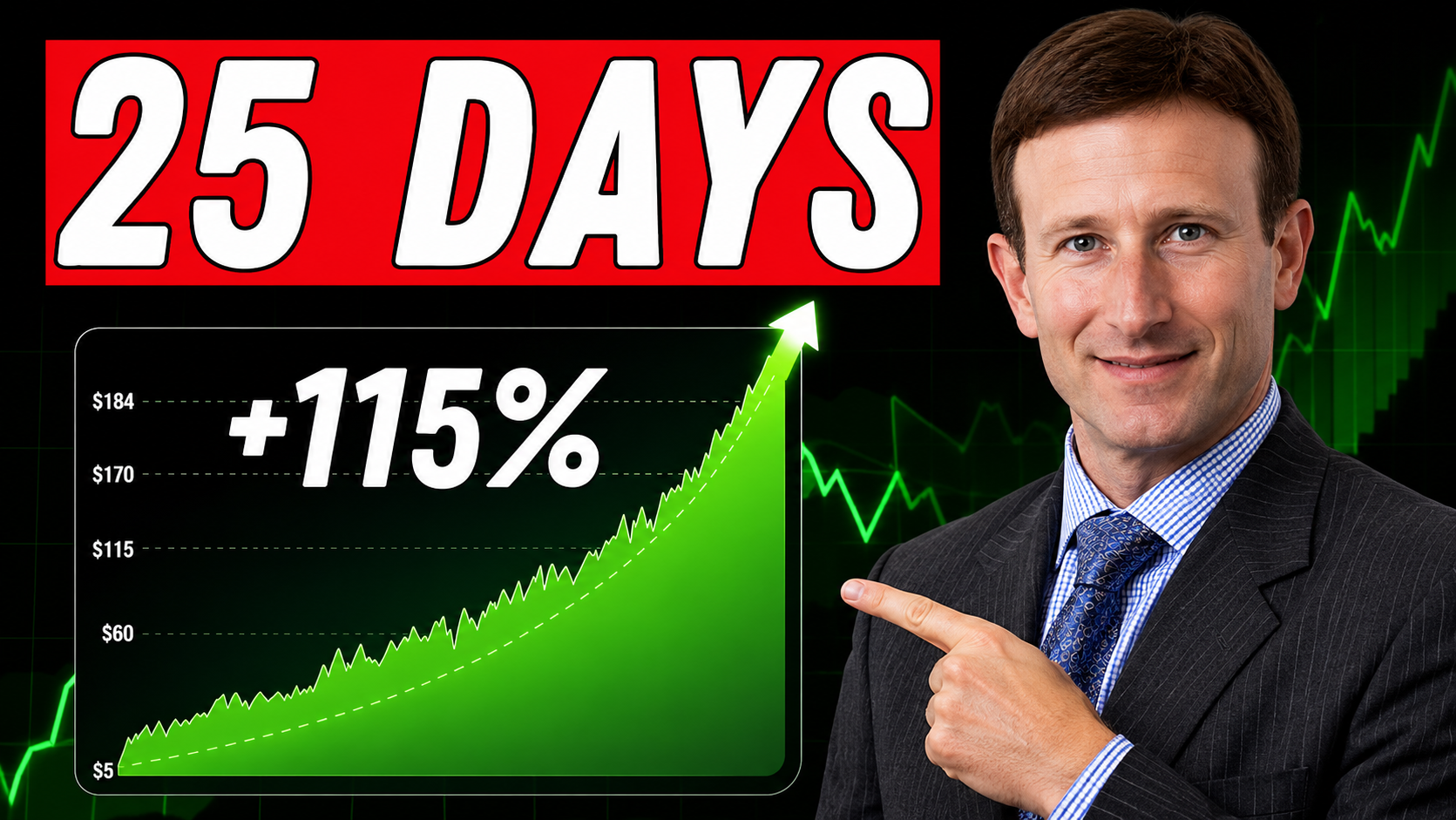 Russ Koesterich Facebook ad