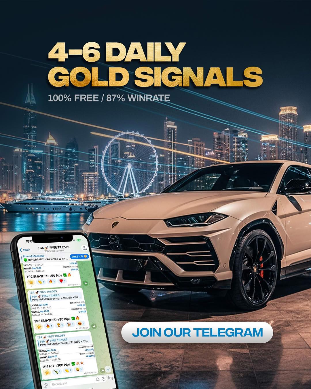 Trade Smart Academy HQ Facebook ad: FREE Trading Community