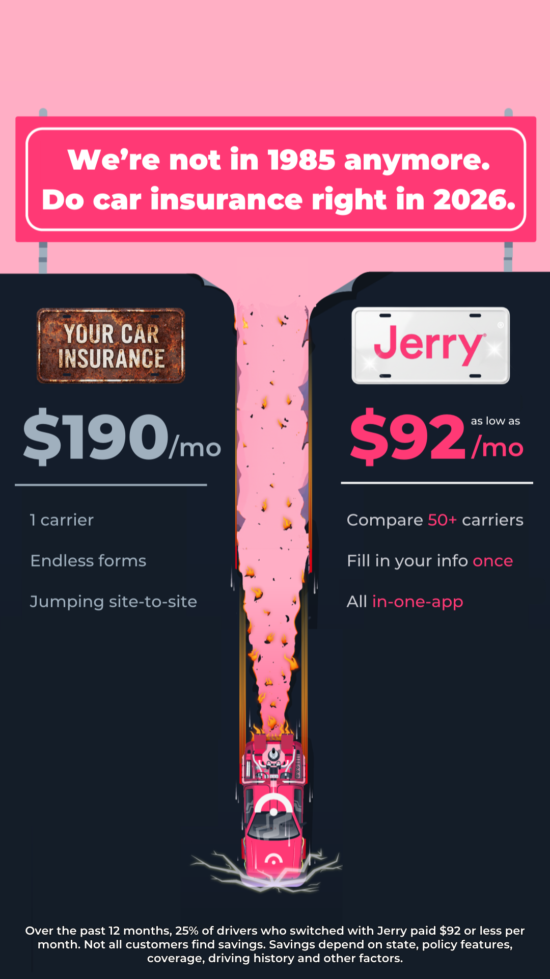 Jerry.ai Facebook ad