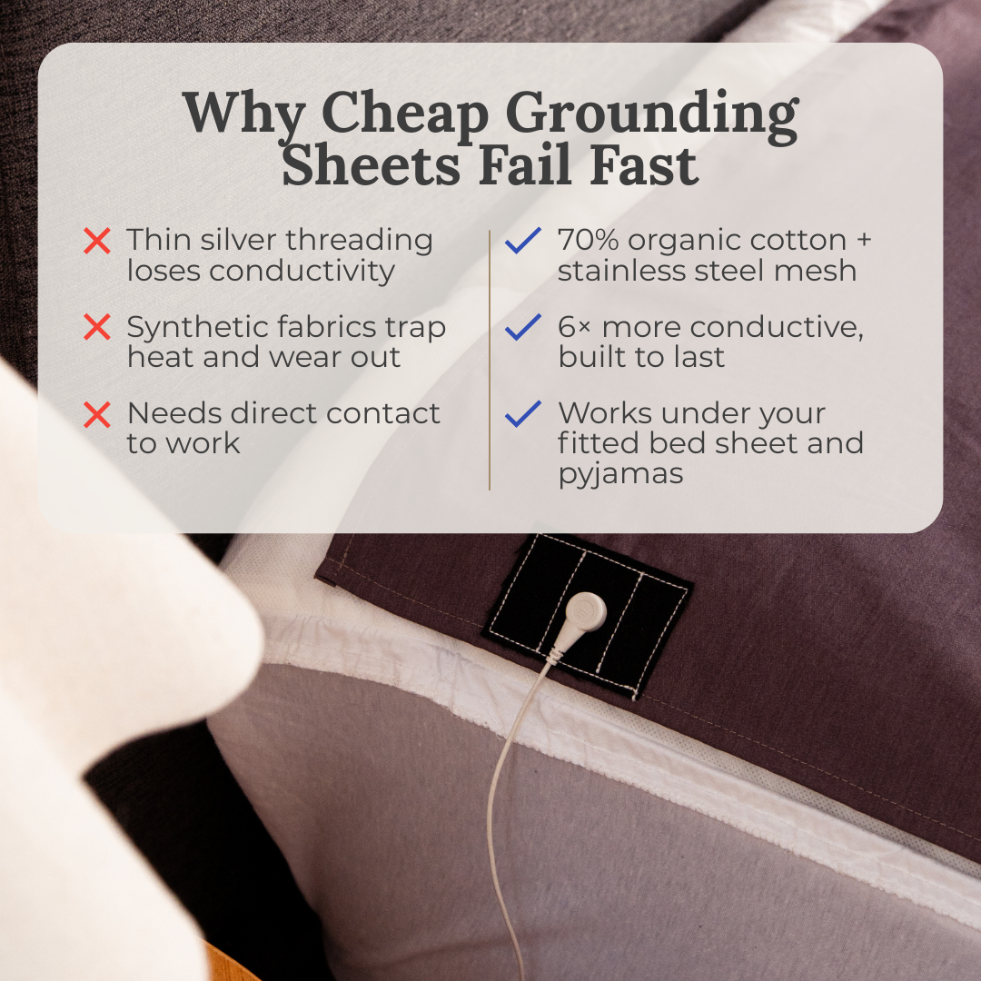 Premium Grounding  Facebook ad