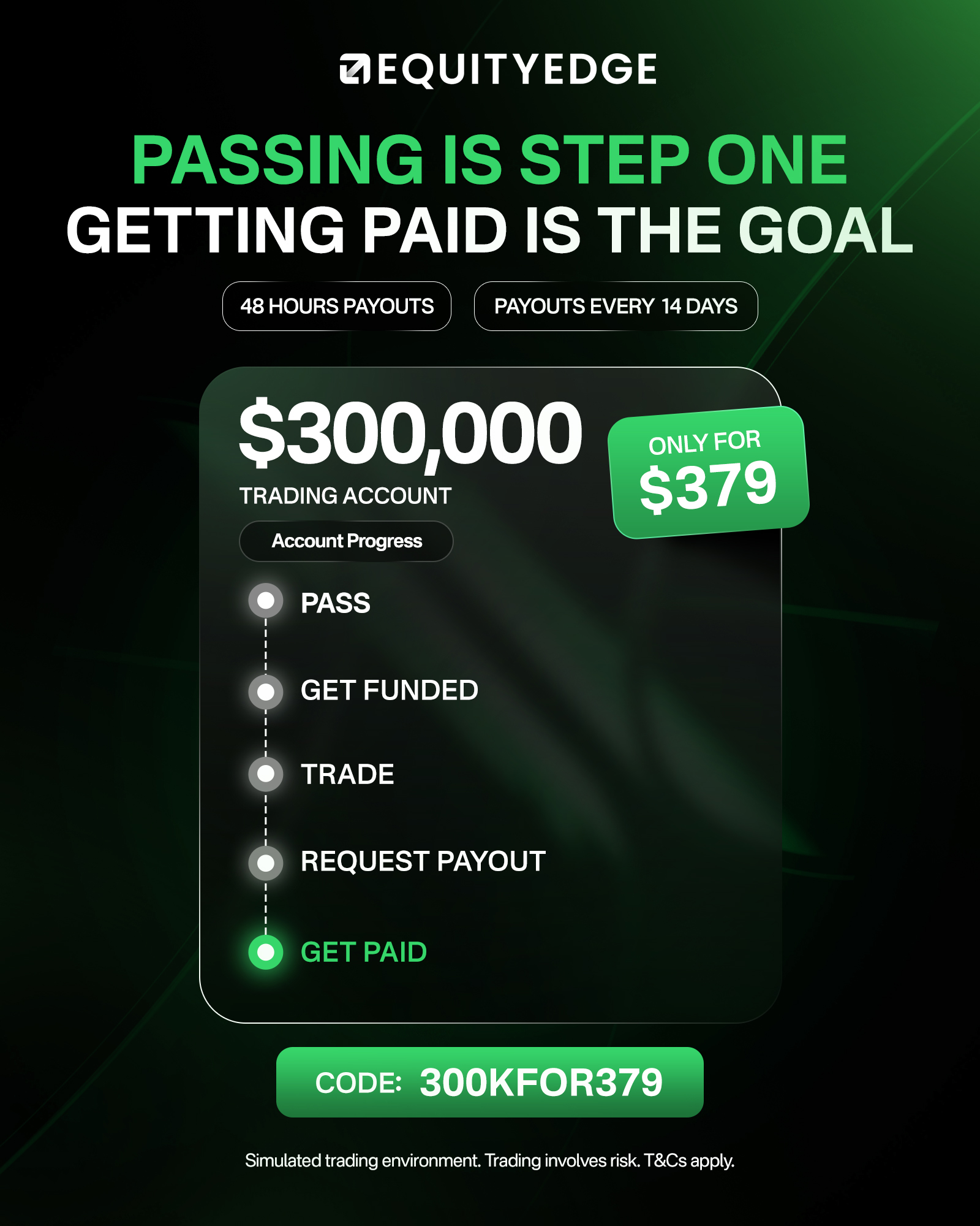 Equity Edge Uk Facebook ad: One Step Closer to Funding up to $300K