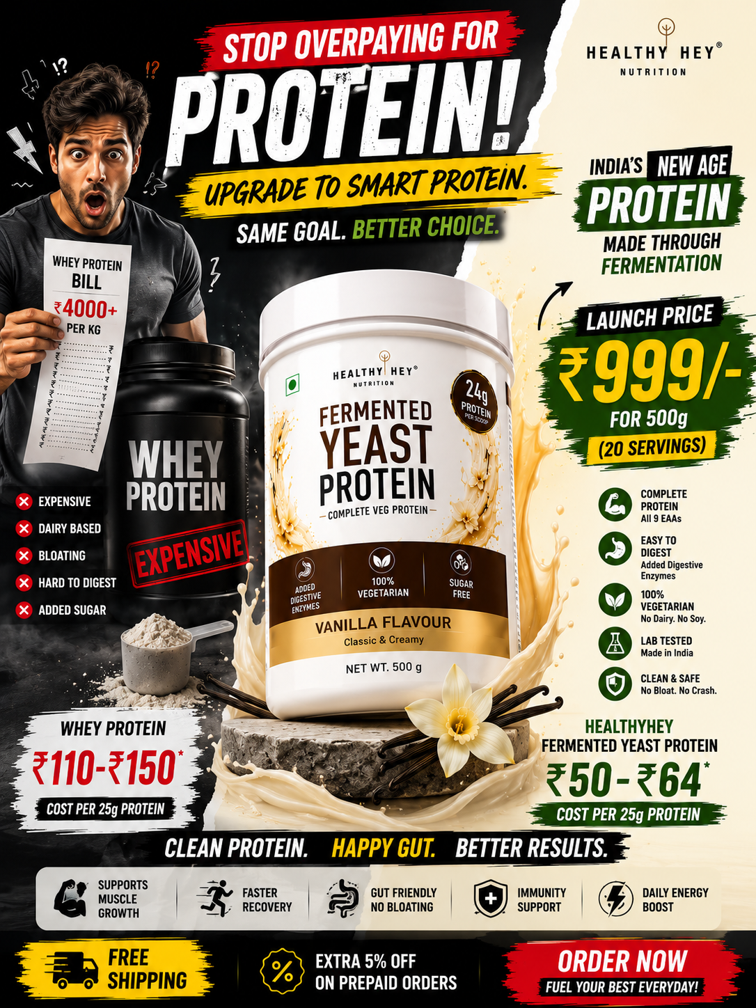HealthyHey Nutrition Facebook ad