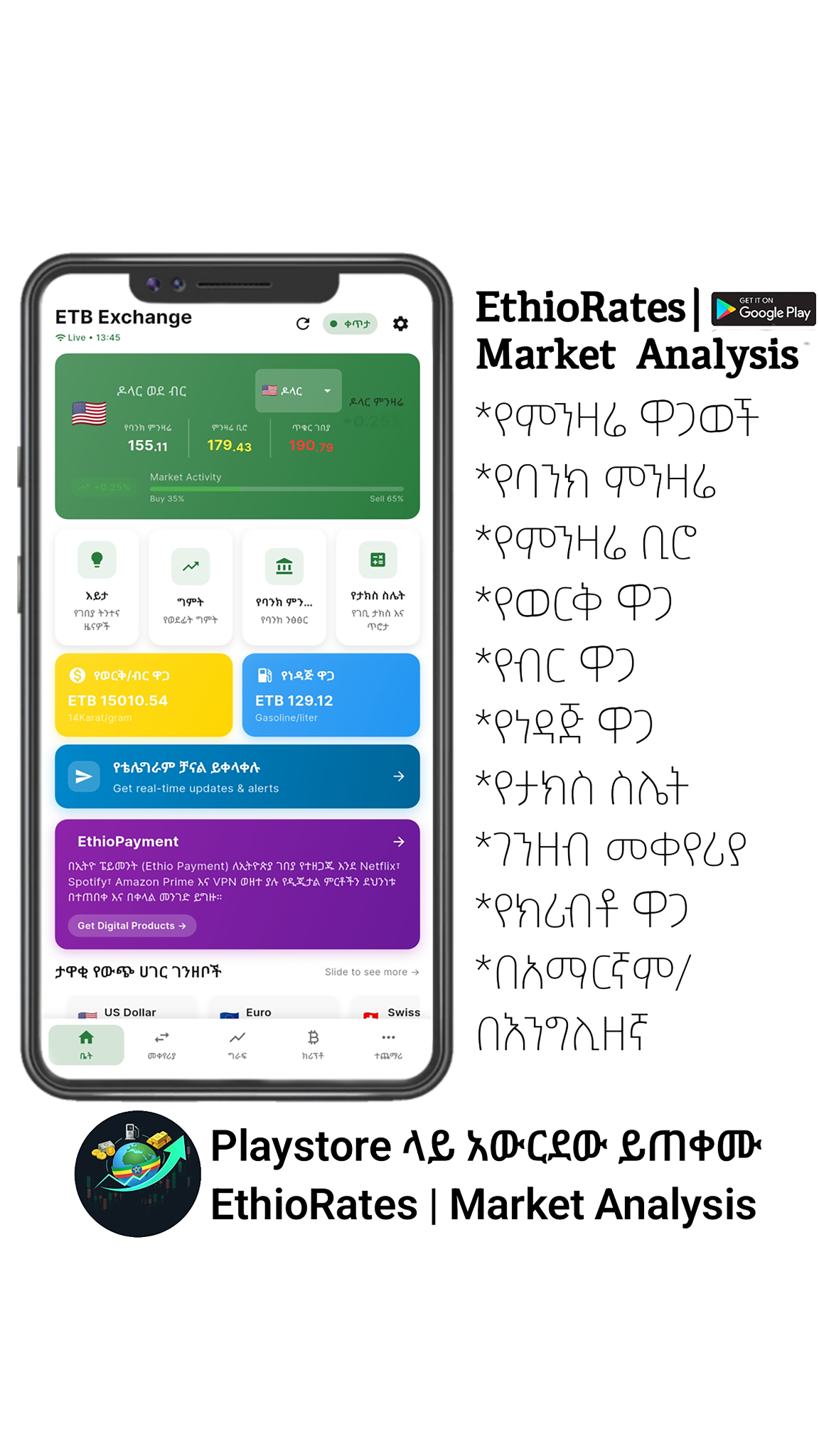 Ethiopian Insights Hub Facebook ad from Mar 23, 2026
