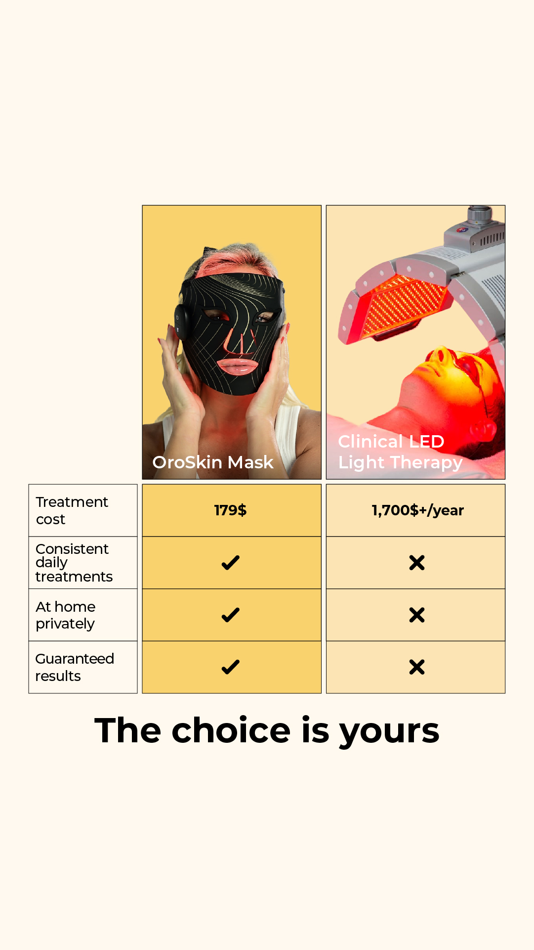 oroskin.co Facebook ad