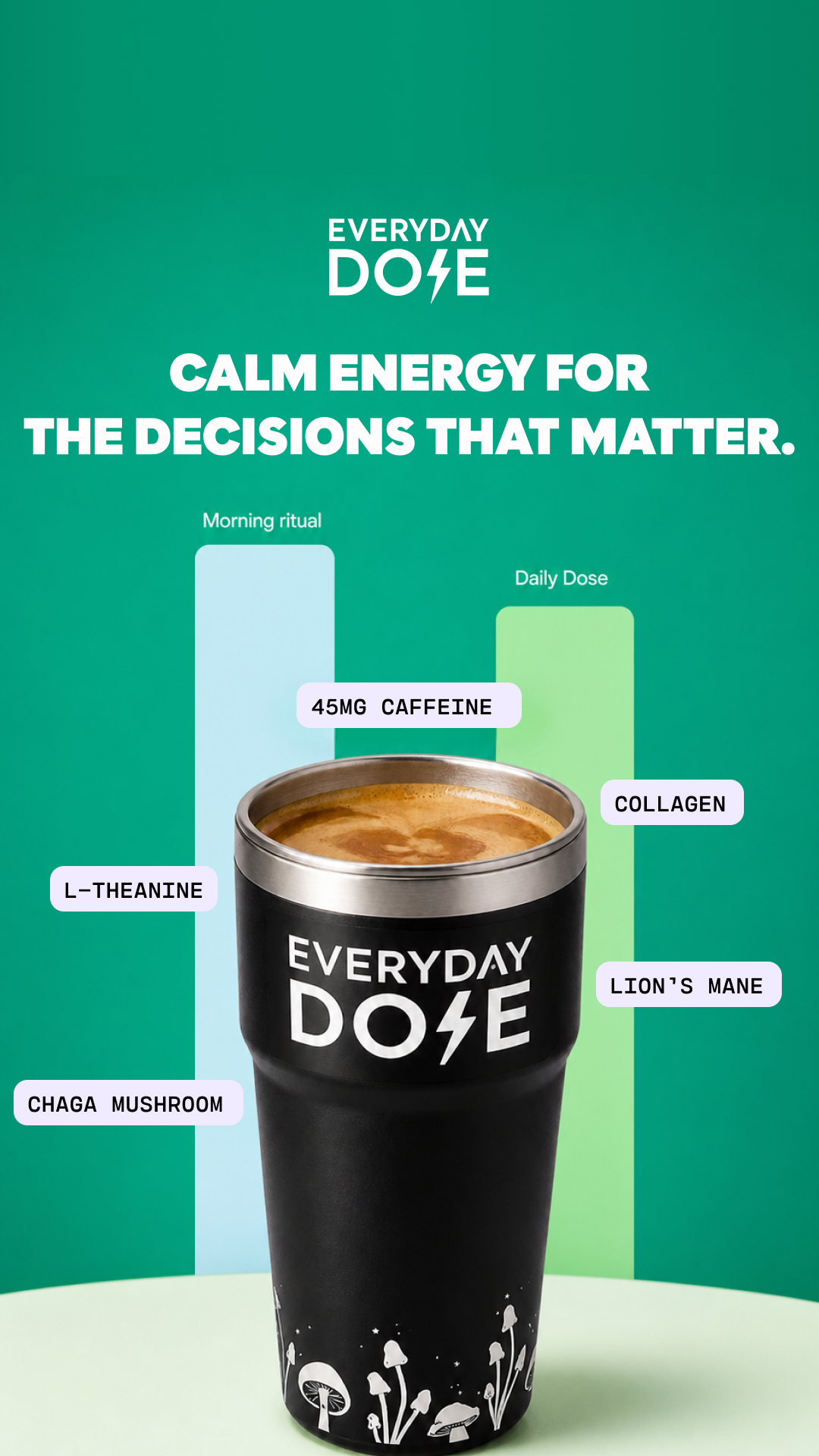 Everyday Dose Facebook ad