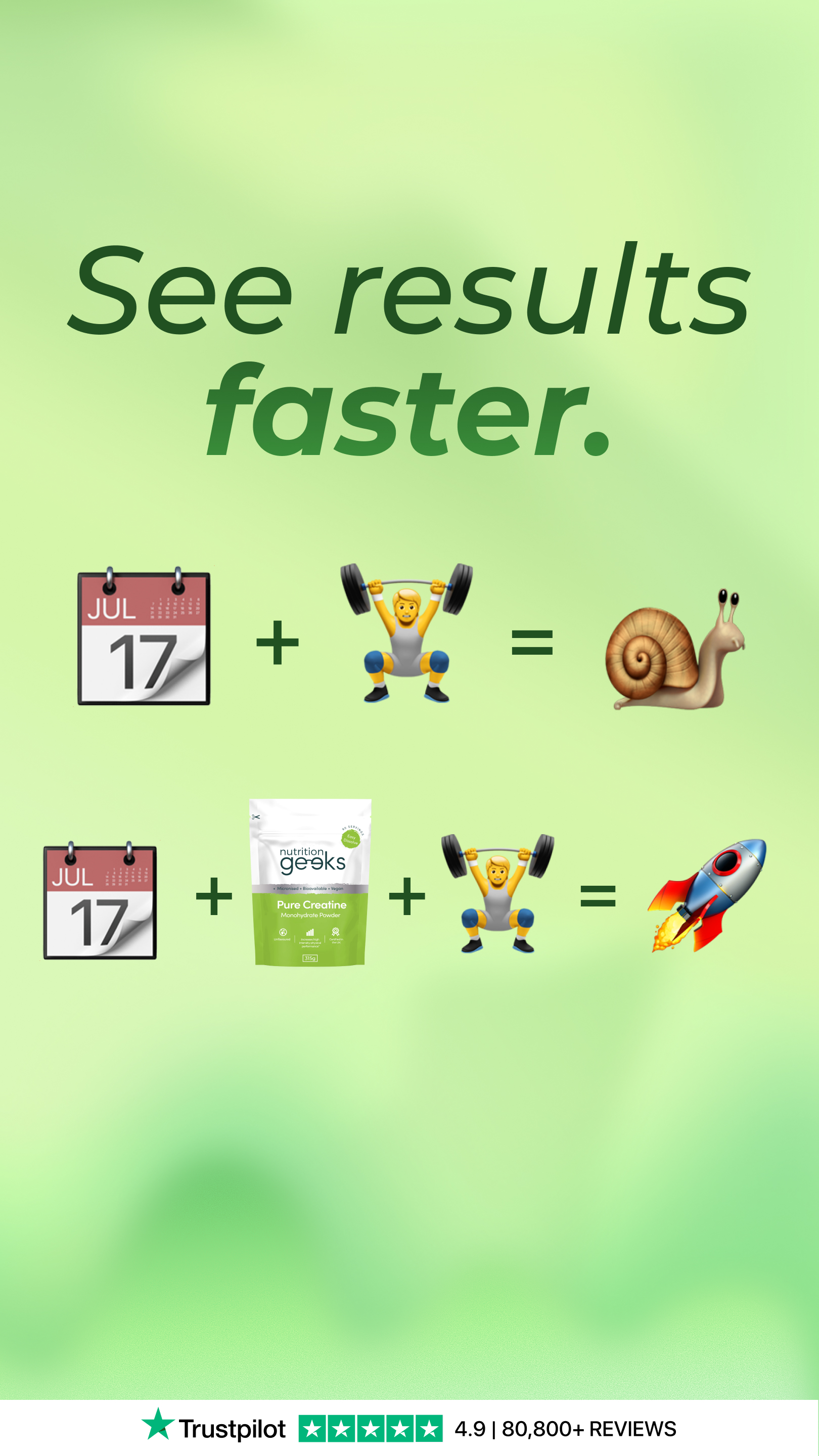 Nutrition Geeks Facebook ad