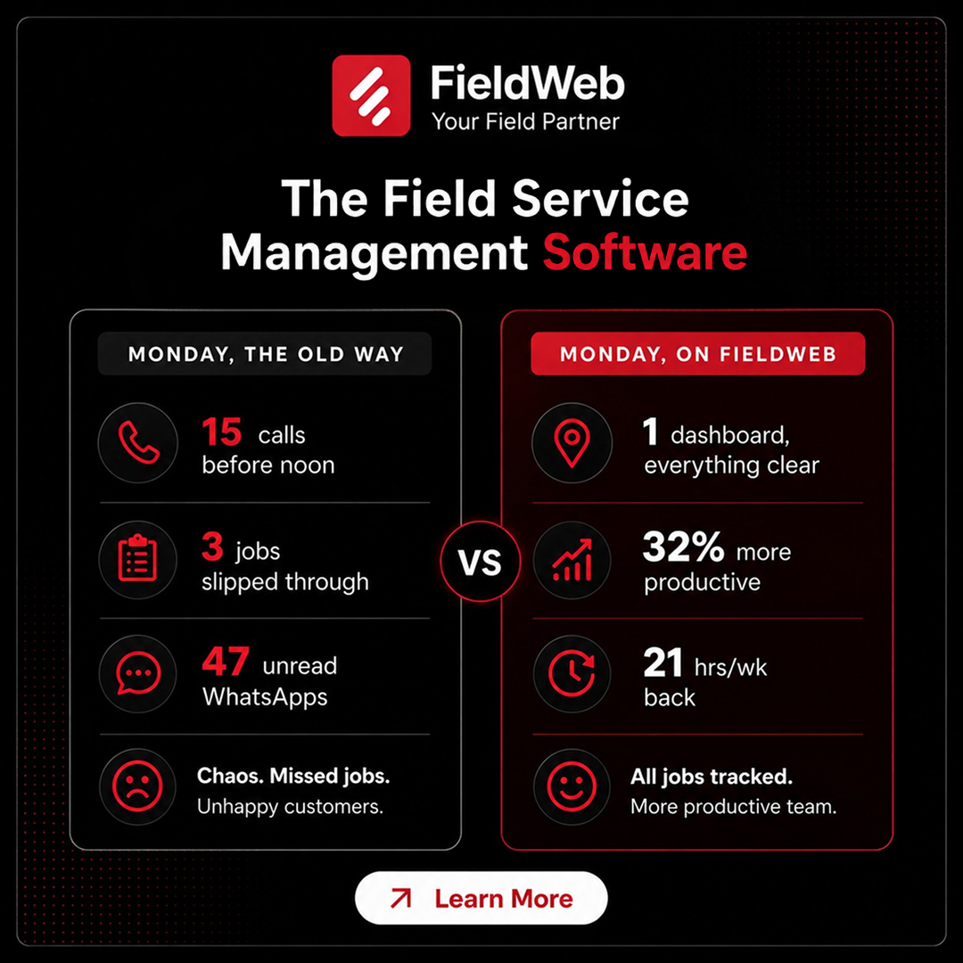 FieldWeb-Field Service Management Application Facebook ad