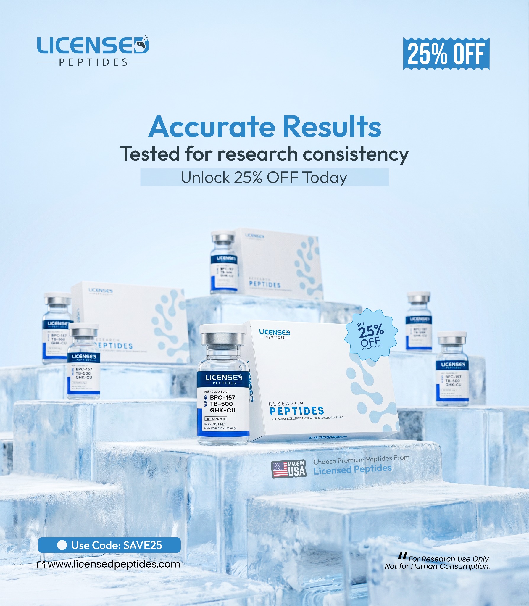 LicensedPeptides.com Facebook ad: Take 25% Off Today
