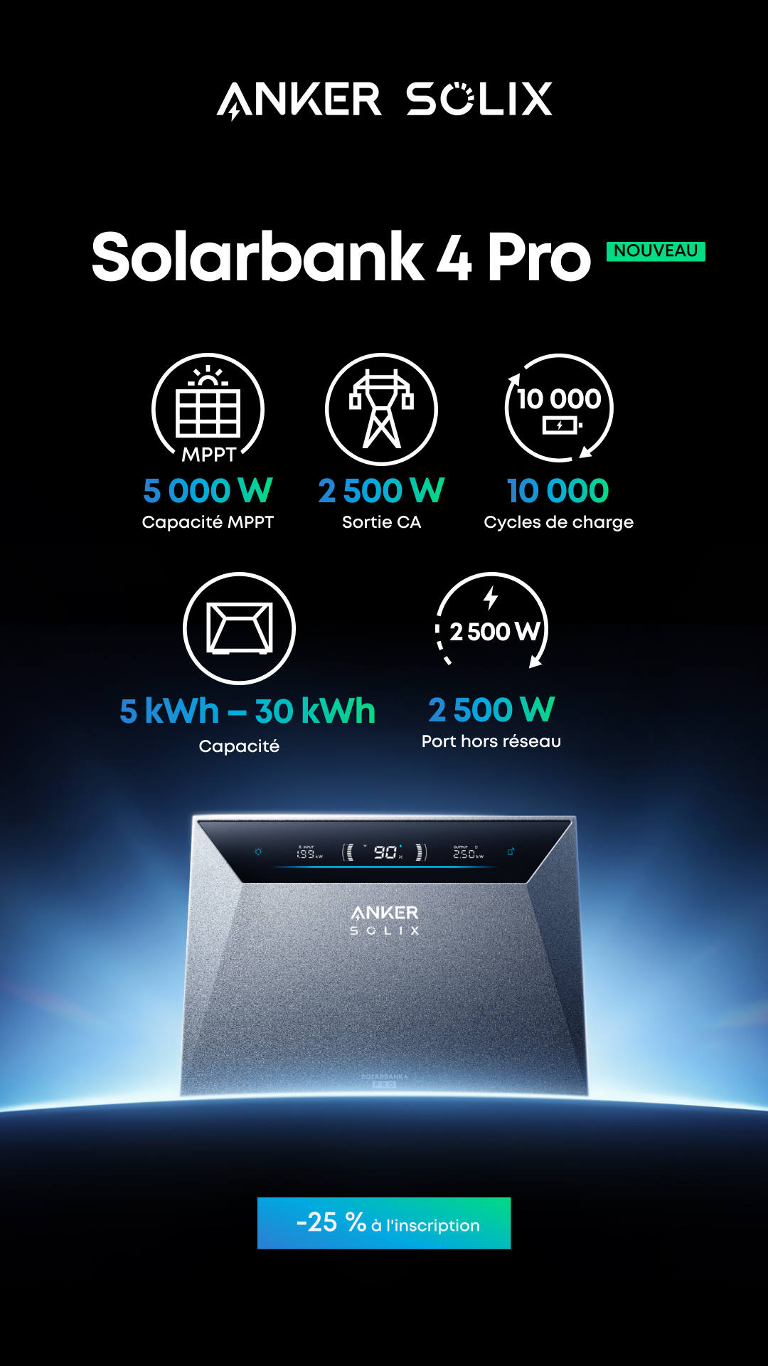 Anker SOLIX Facebook ad