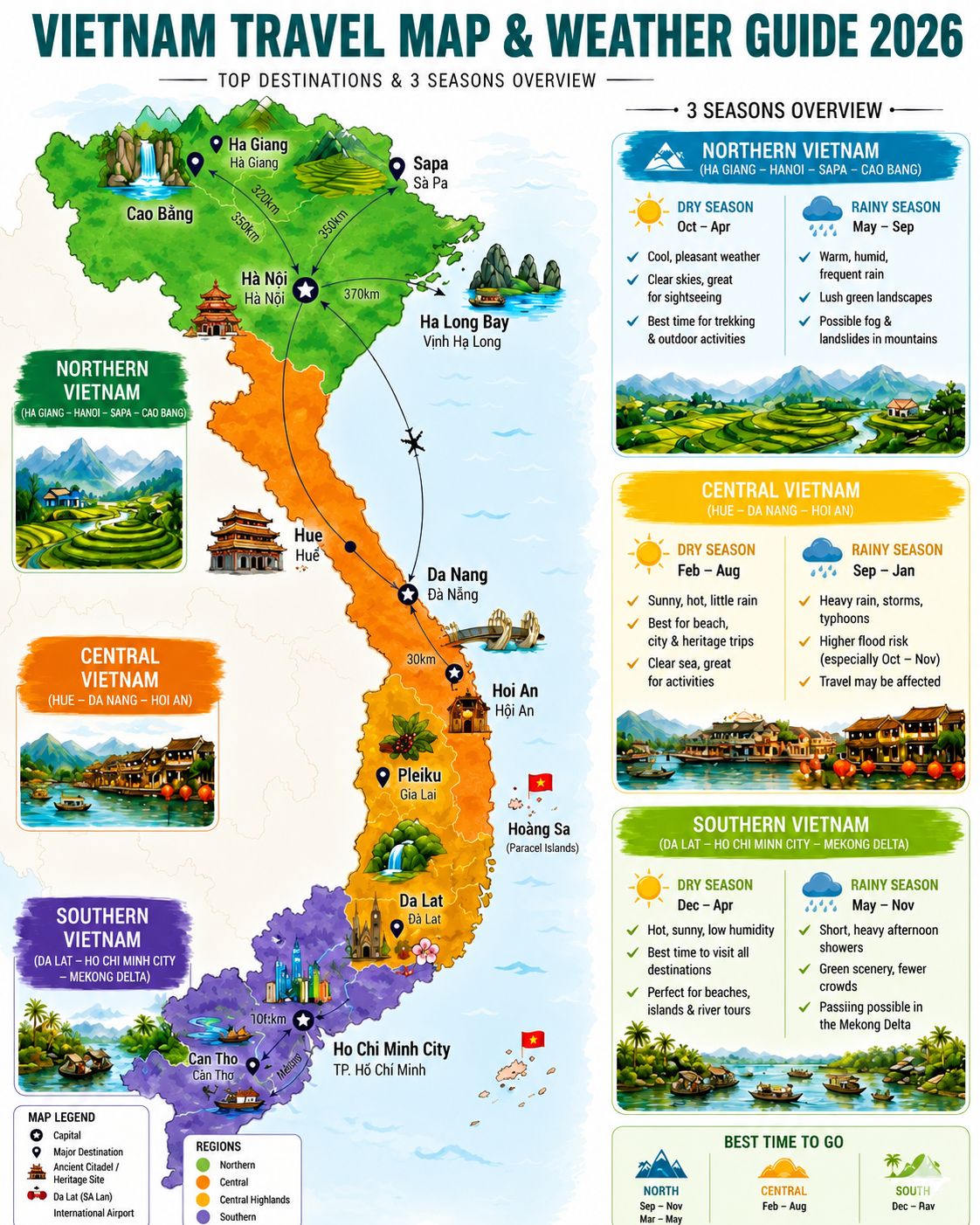 Vietnam Discovery Facebook ad: VietNam Travel Tips and Planning