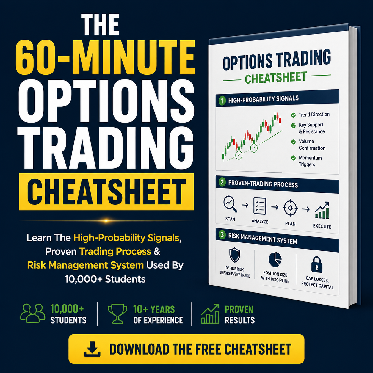 FOTA Options Academy Facebook ad: The 60 Minute Options Trading Cheatsheet - For Busy…