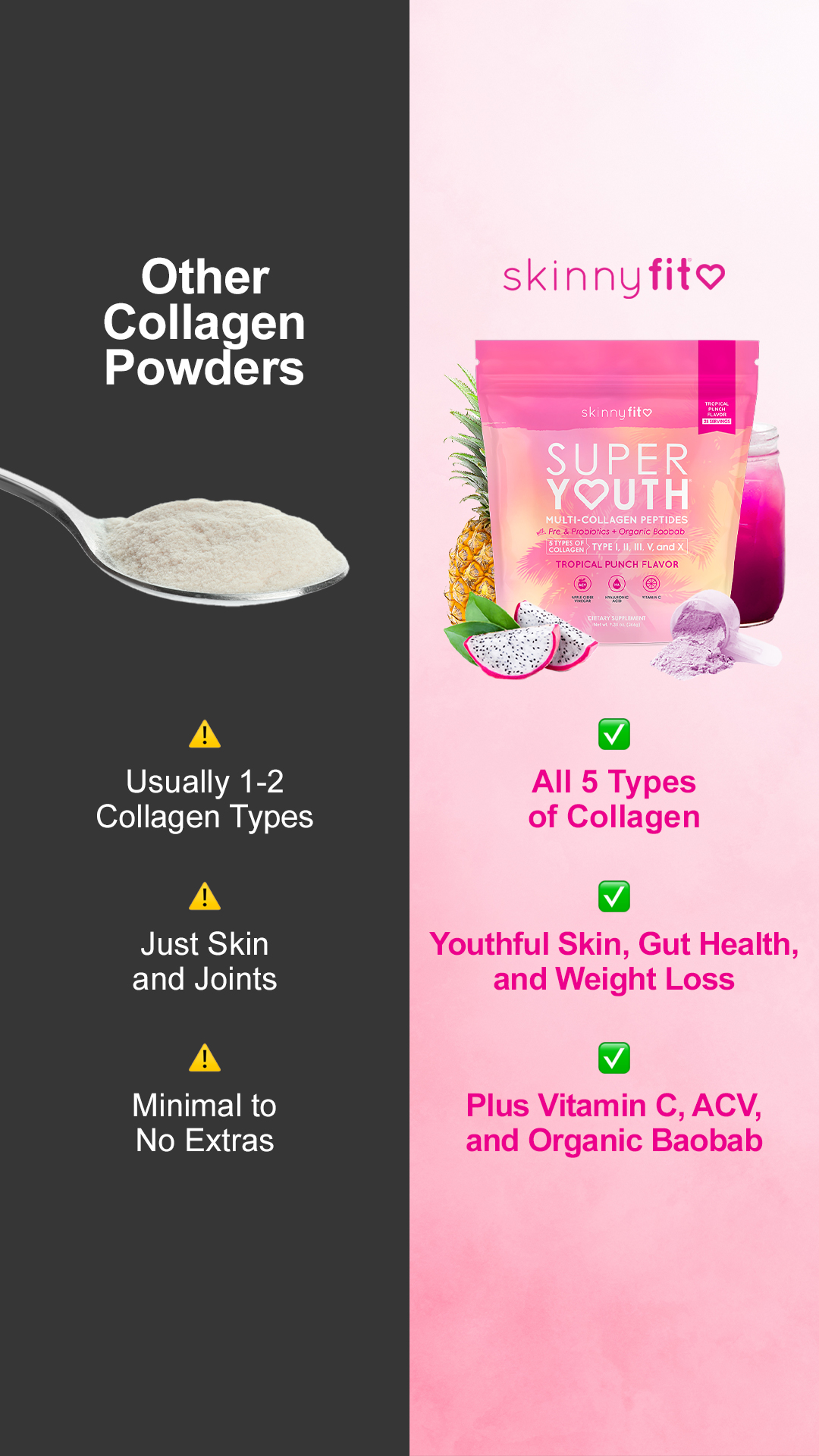 SkinnyFit Facebook ad