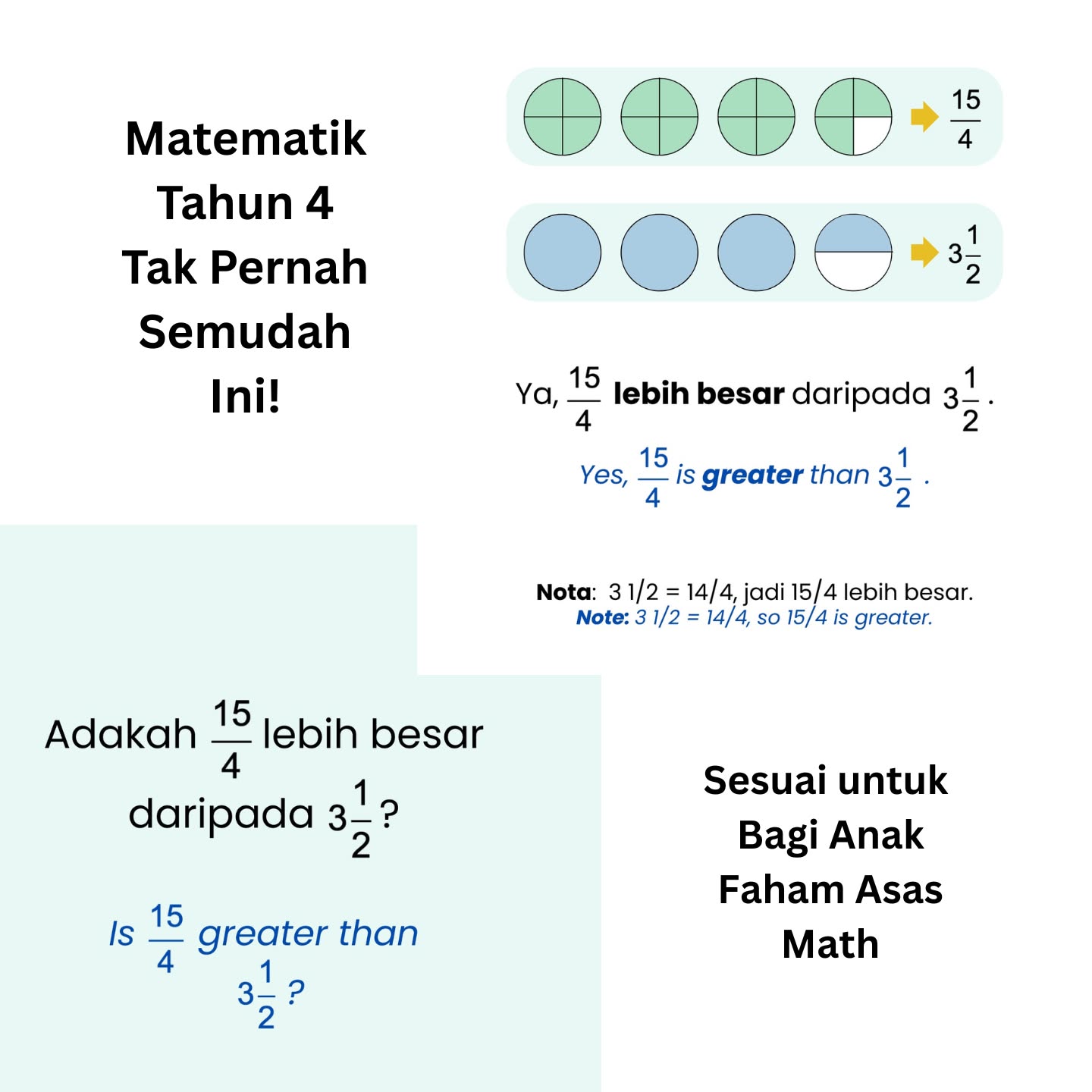 Latihan.my Facebook ad