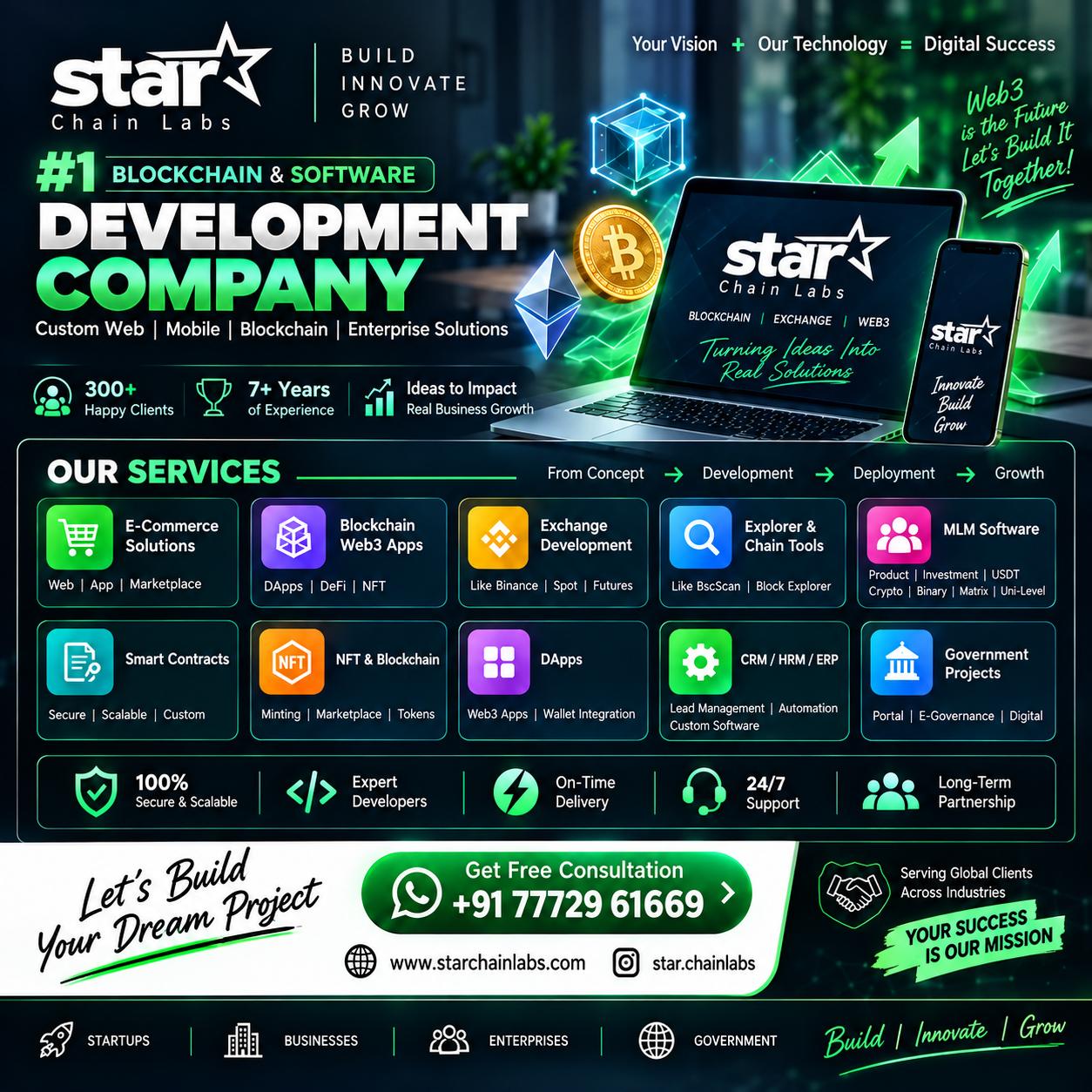 Starchainlabs.ai Facebook ad: Smart MLM Software