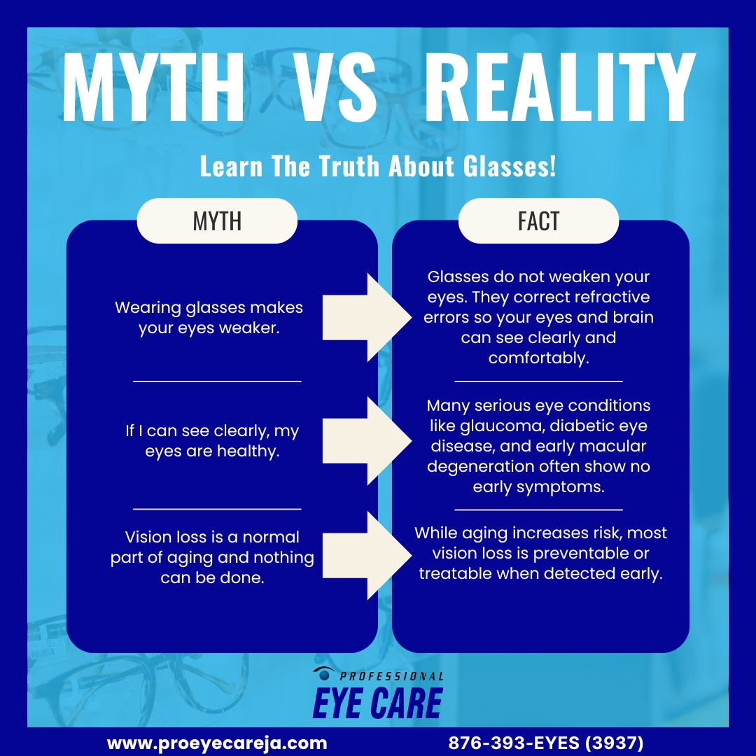 Professional Eye Care Jamaica Facebook ad: Don't let common misconceptions stand in the way…