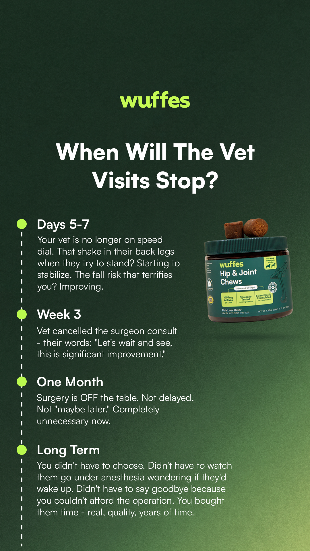Wuffes Facebook ad