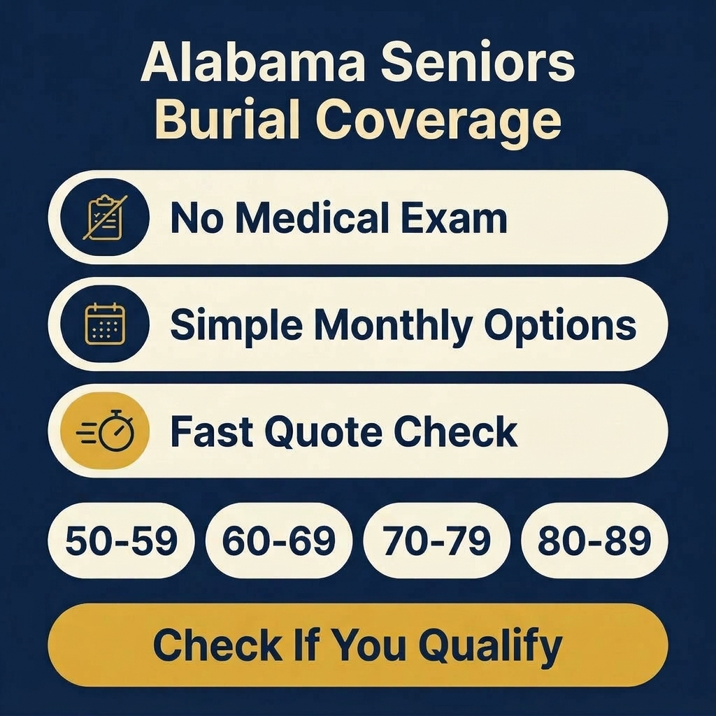 My Affordable Burial Coverage Facebook ad