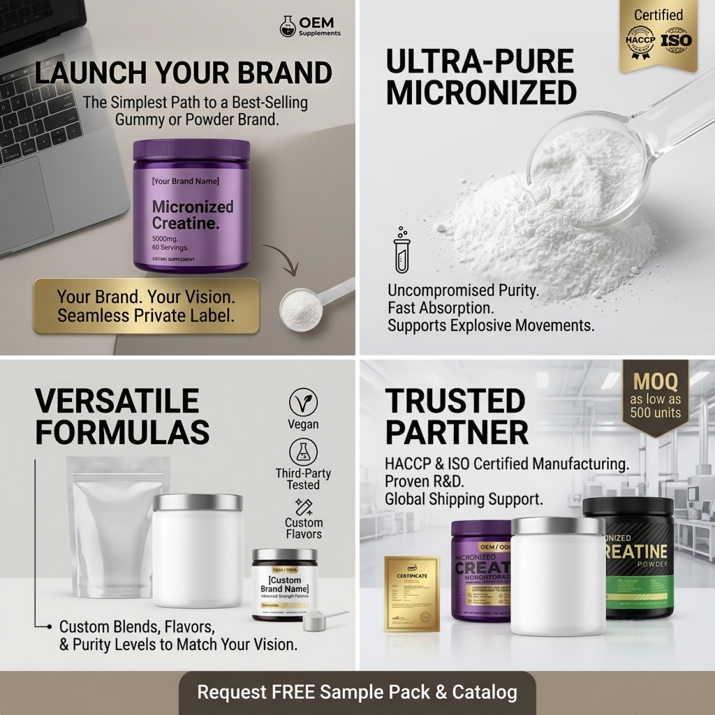 Nutritional Supplement Manufacturer Facebook ad