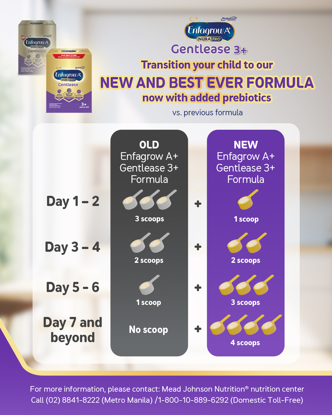 Enfagrow A+ Four Nurapro Philippines Facebook ad