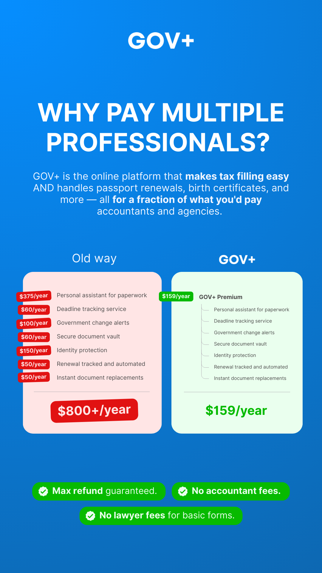 GovPlus Facebook ad