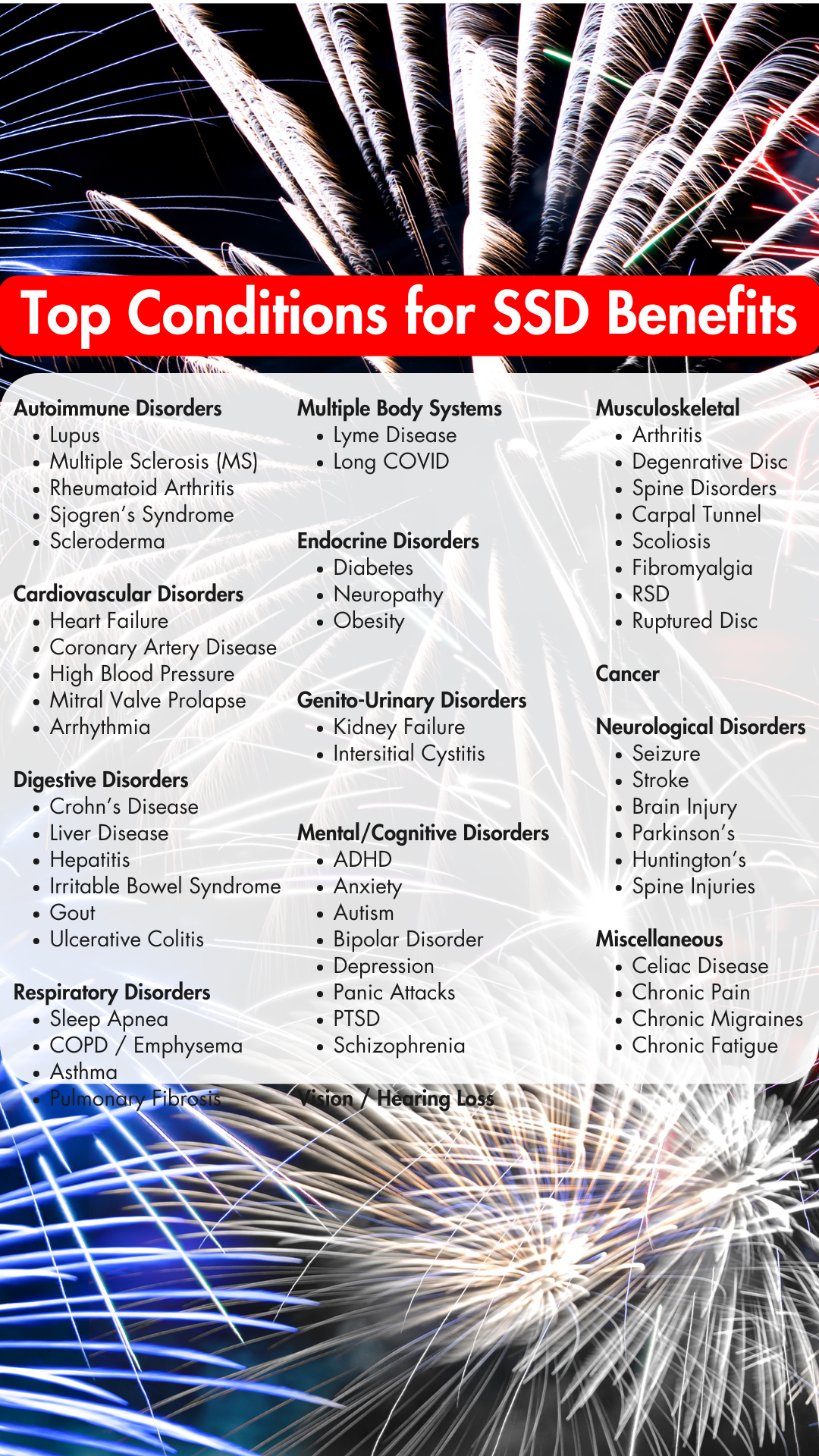 SSD Resources Facebook ad