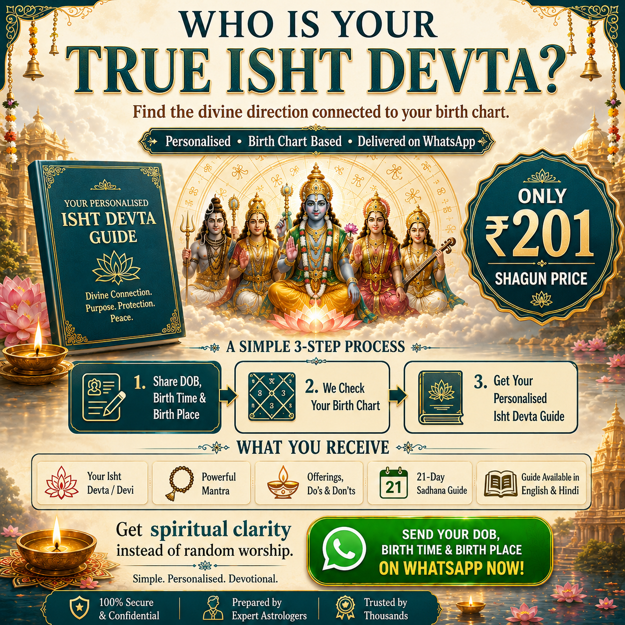 DivyaLok Bhakti Facebook ad: Discover Your Isht Devta