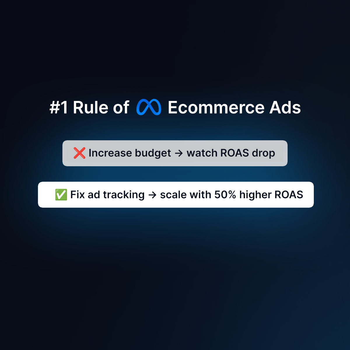 wetracked.io Facebook ad