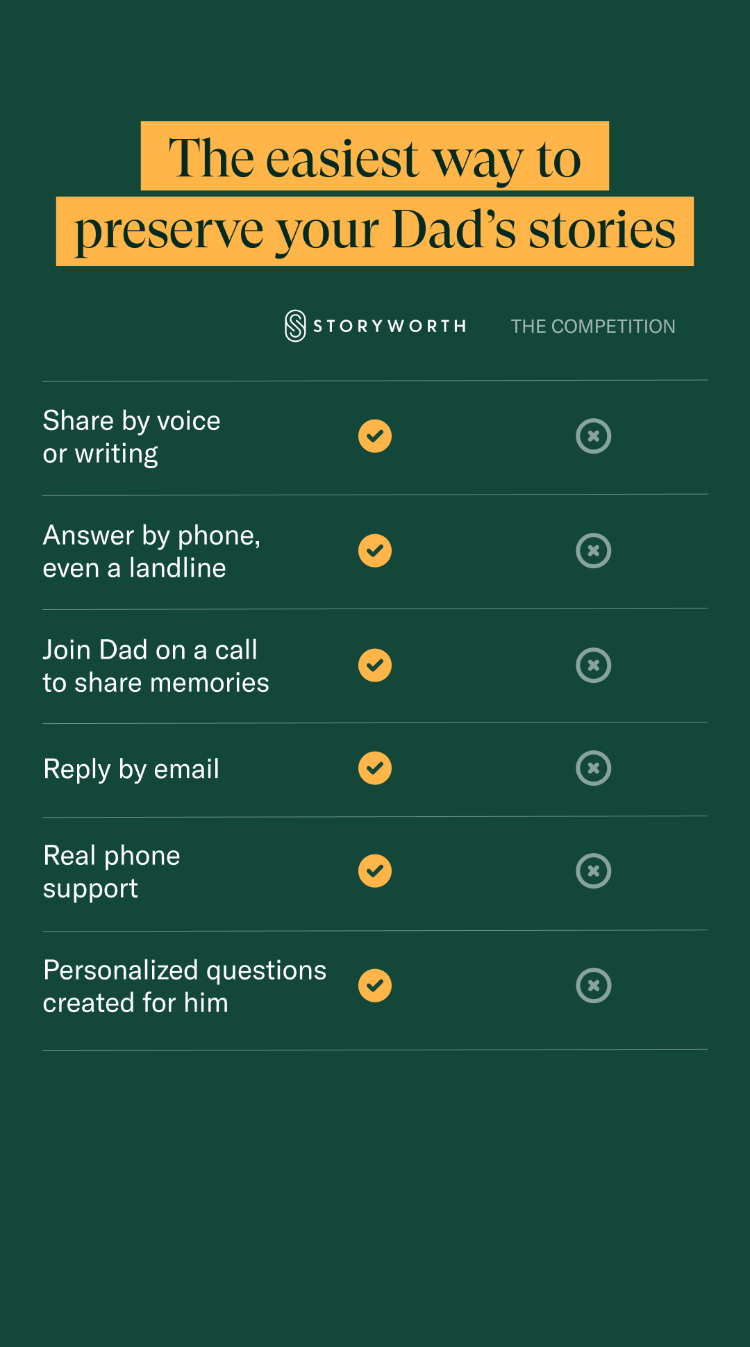 Storyworth Facebook ad