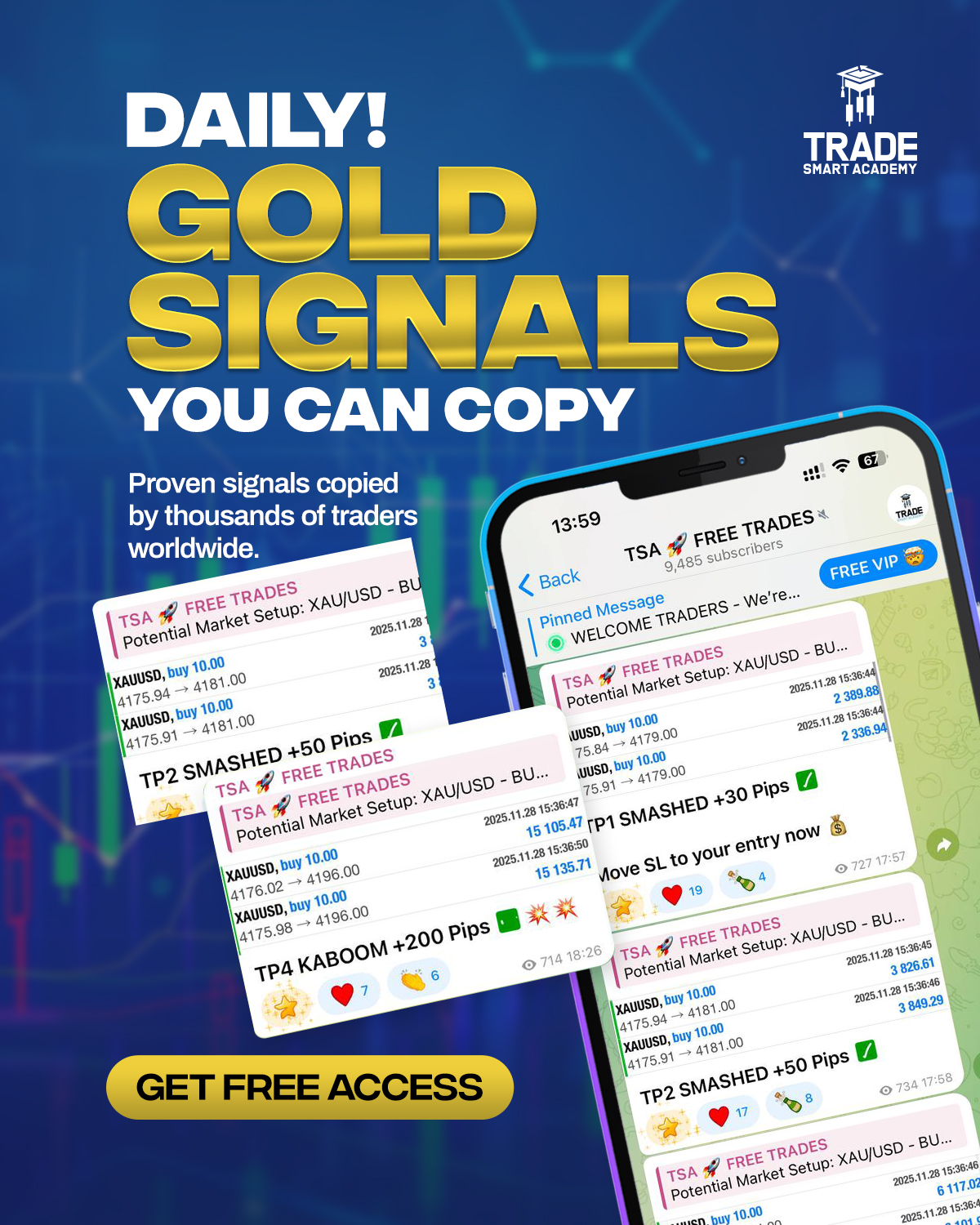 Trade Smart Academy HQ Facebook ad: FREE Trading Community
