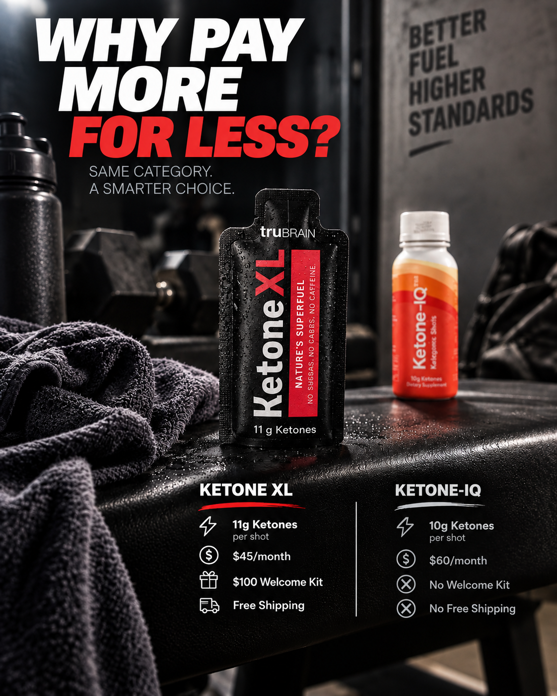 Ketone XL Facebook ad