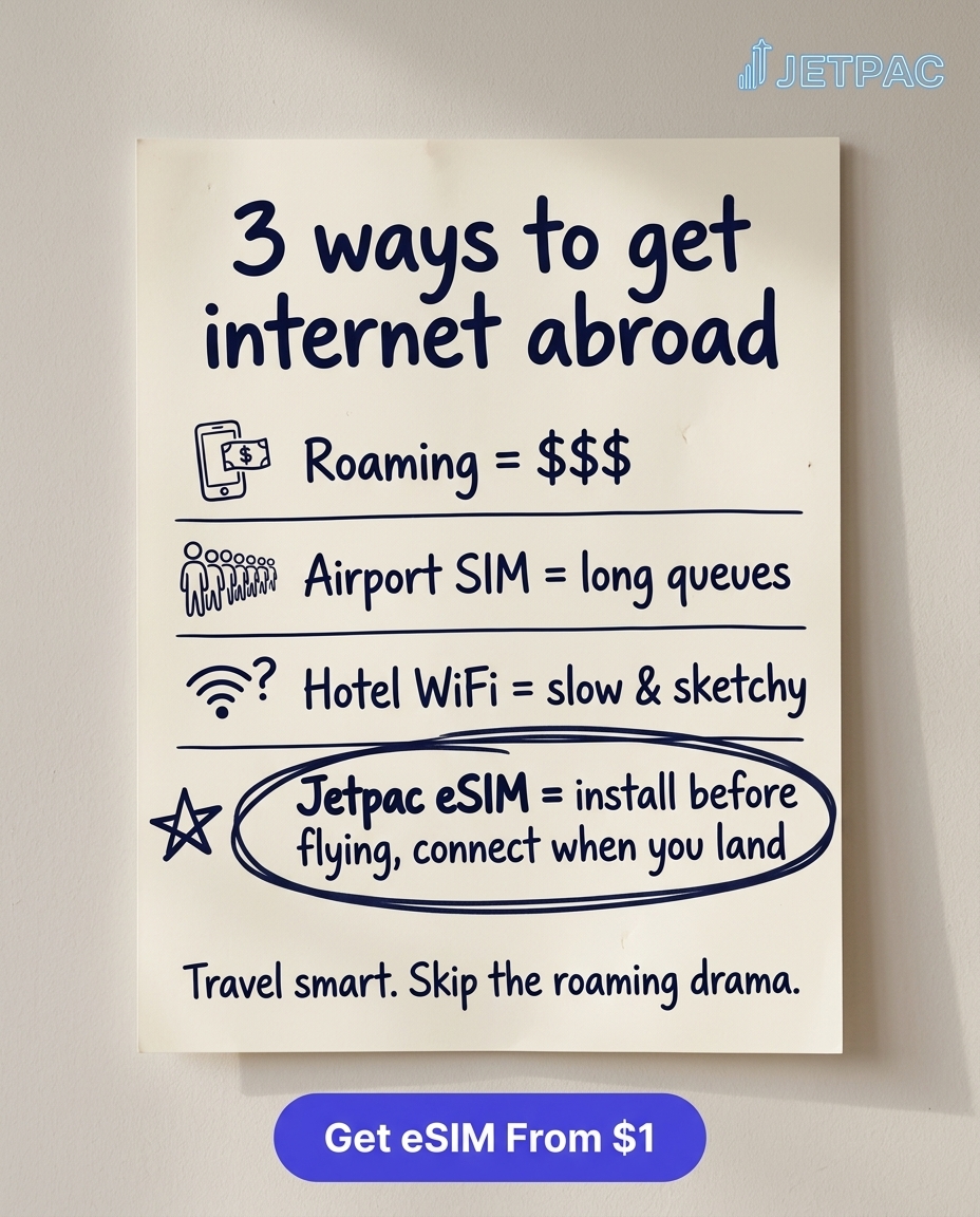 Jetpac Facebook ad