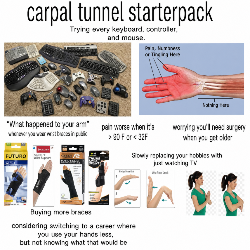 Carpal Tunnel Help Community Facebook ad: Anyone with carpal tunnel needs to see this