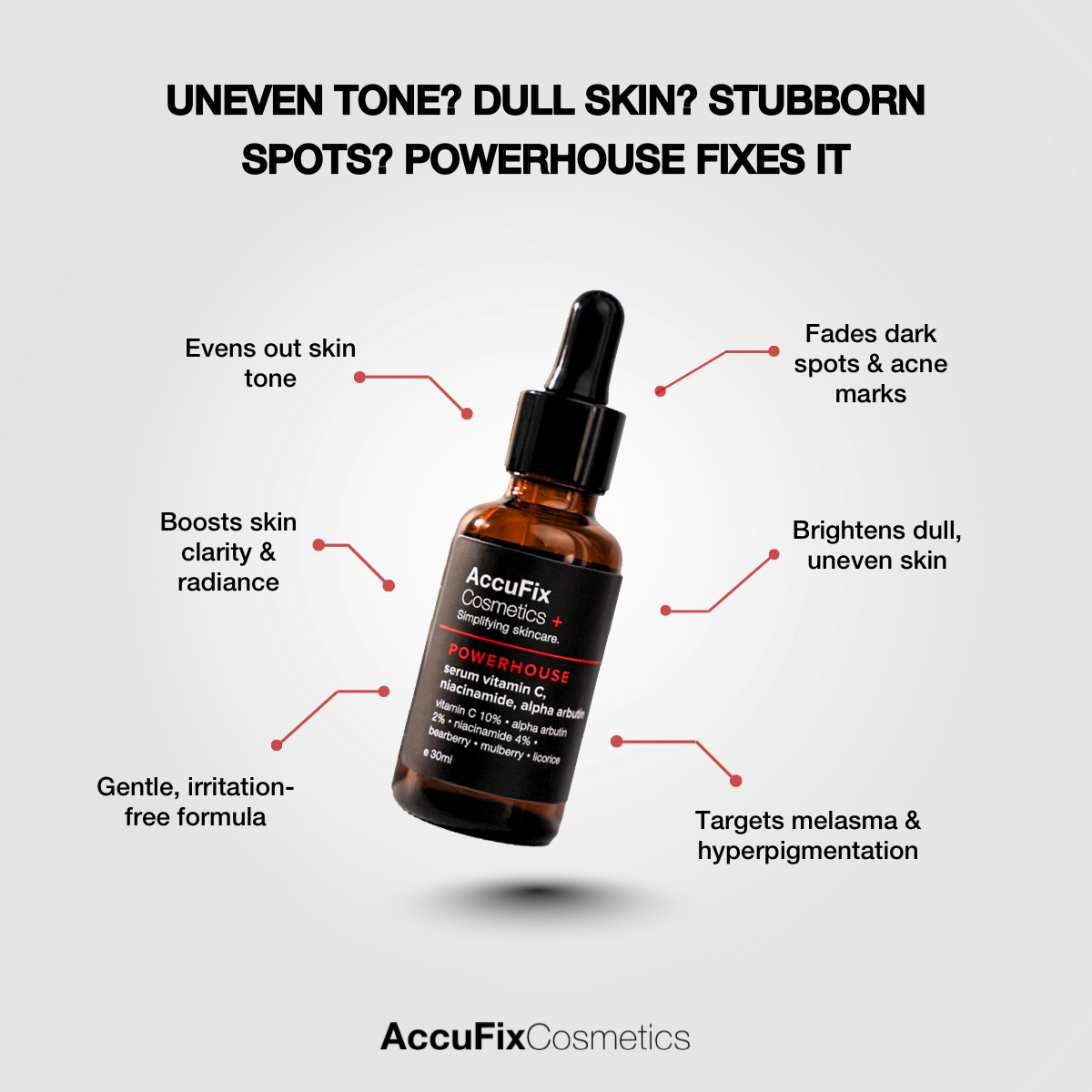 AccuFix Cosmetics Facebook ad