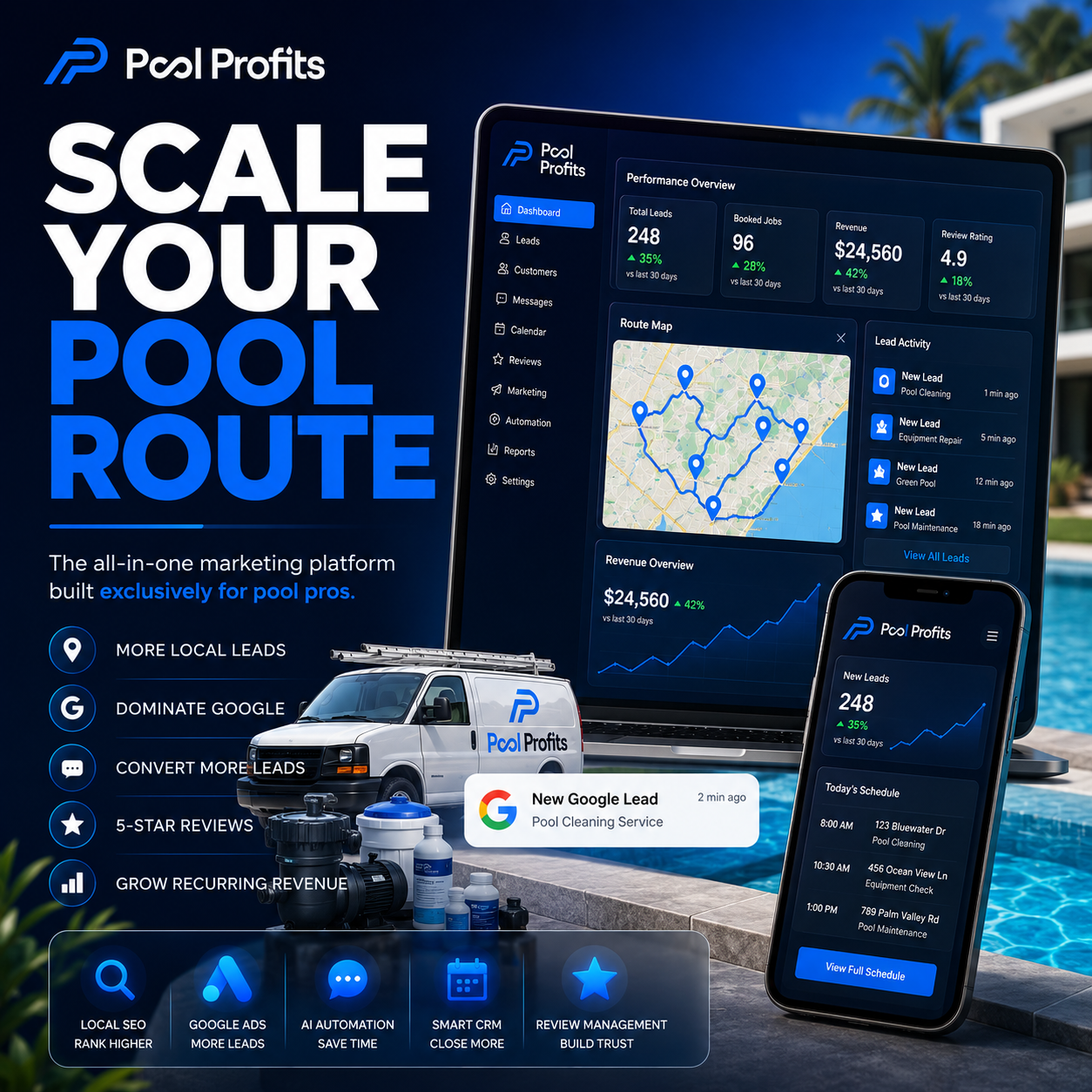 Pool Profits Facebook ad: Pool Marketing. One Company Per Market.