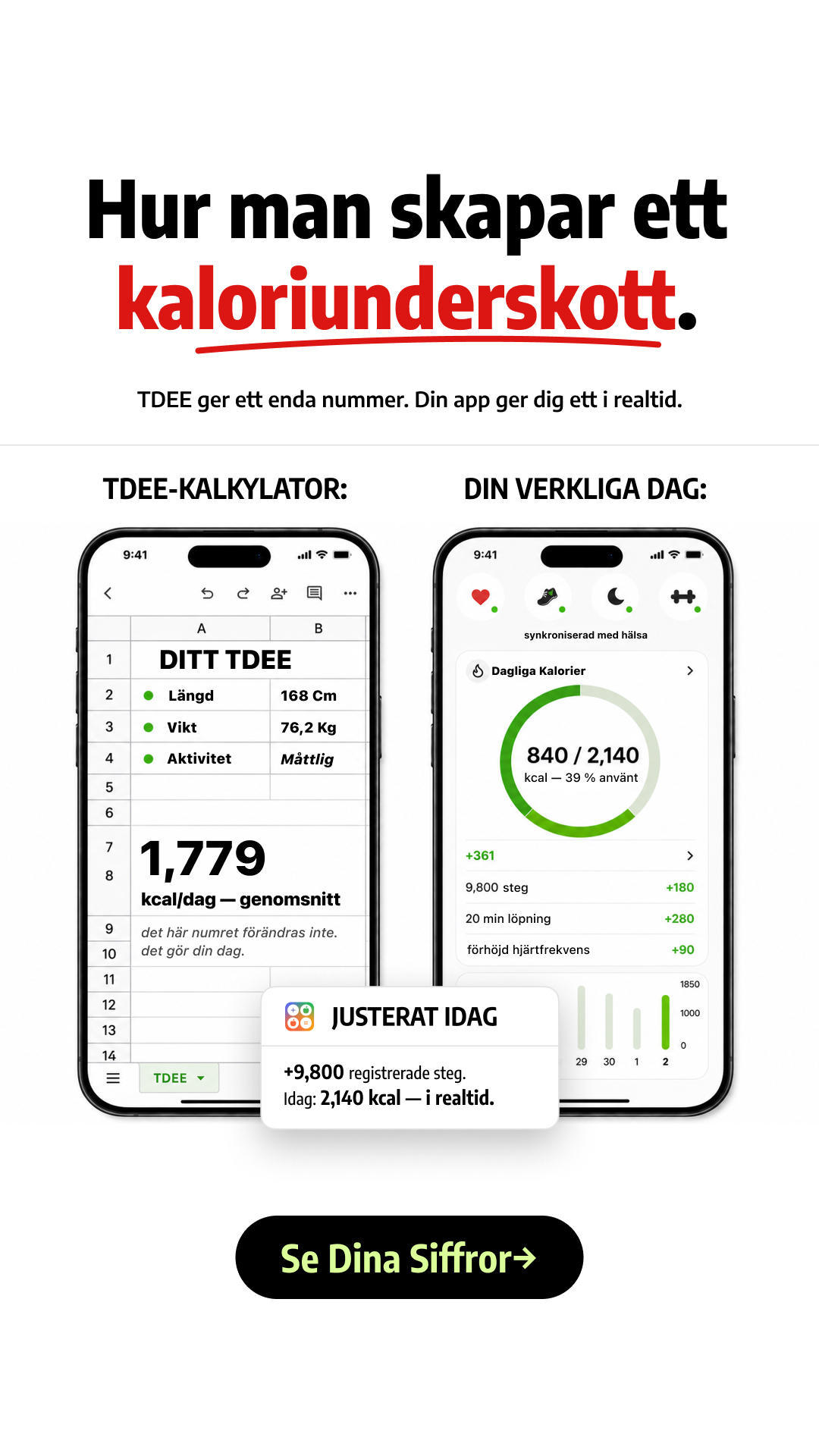 Calorie Counter & Food Tracker Facebook ad from May 22, 2026