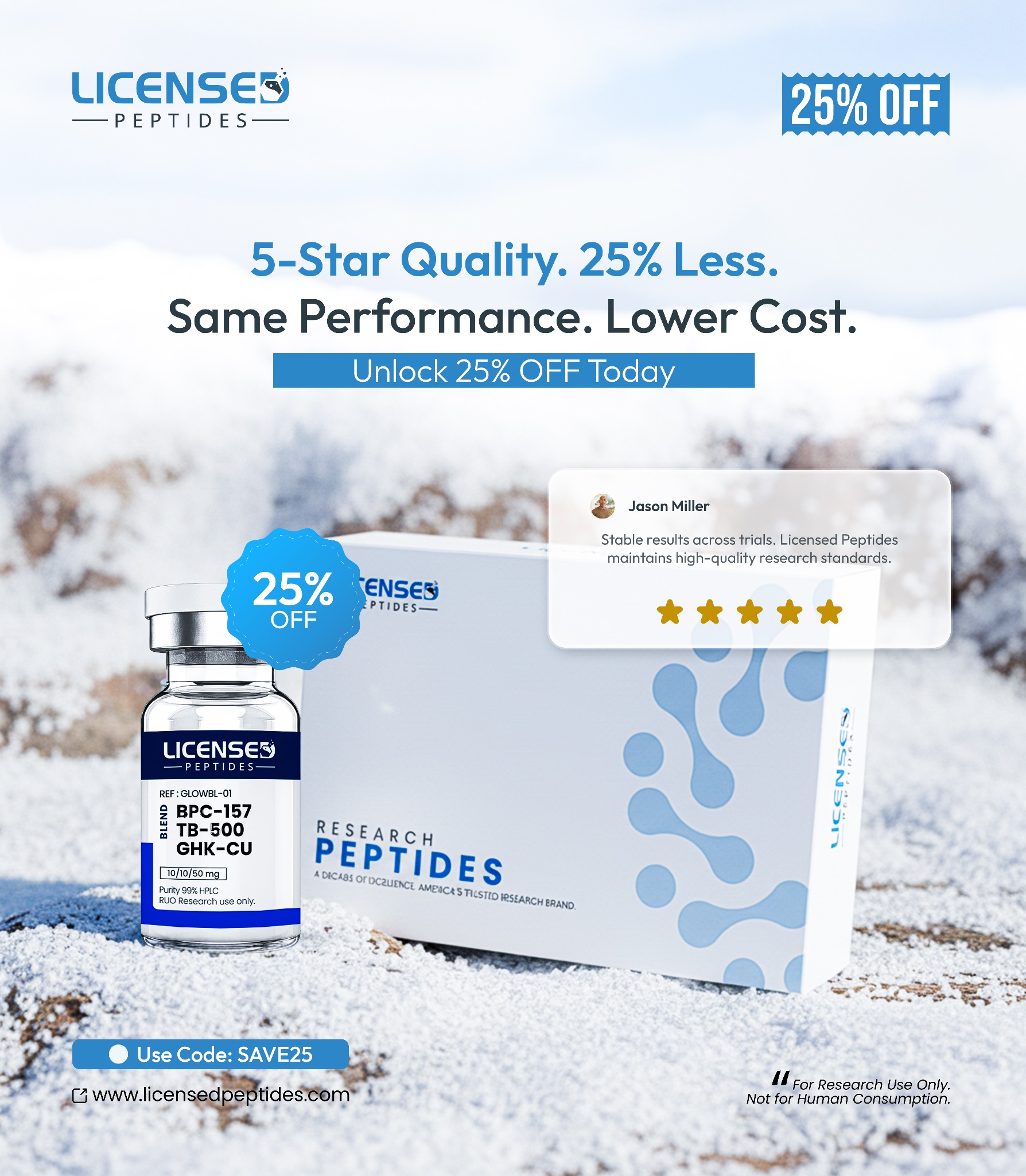 Greg Hansen, PhD Facebook ad: 25% OFF SALE ENDING SOON