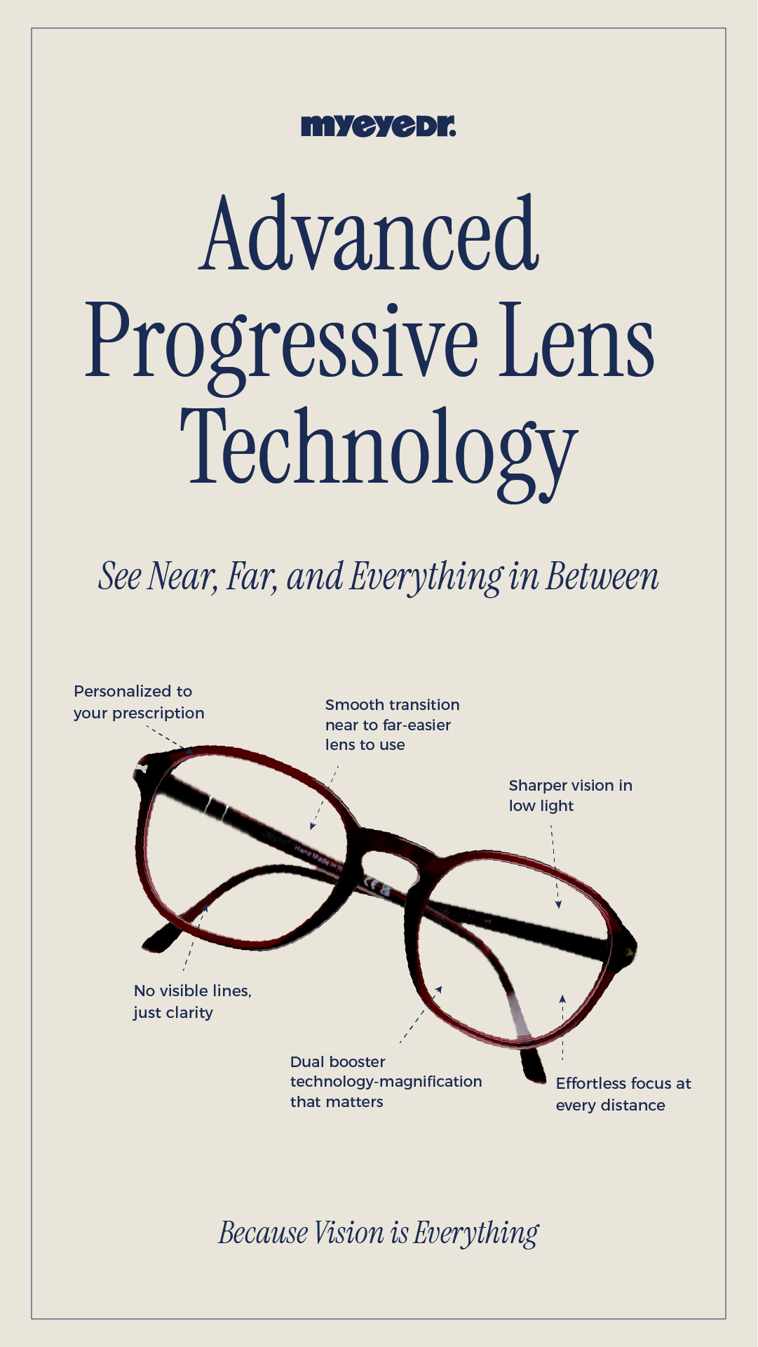 MyEyeDr. Facebook ad