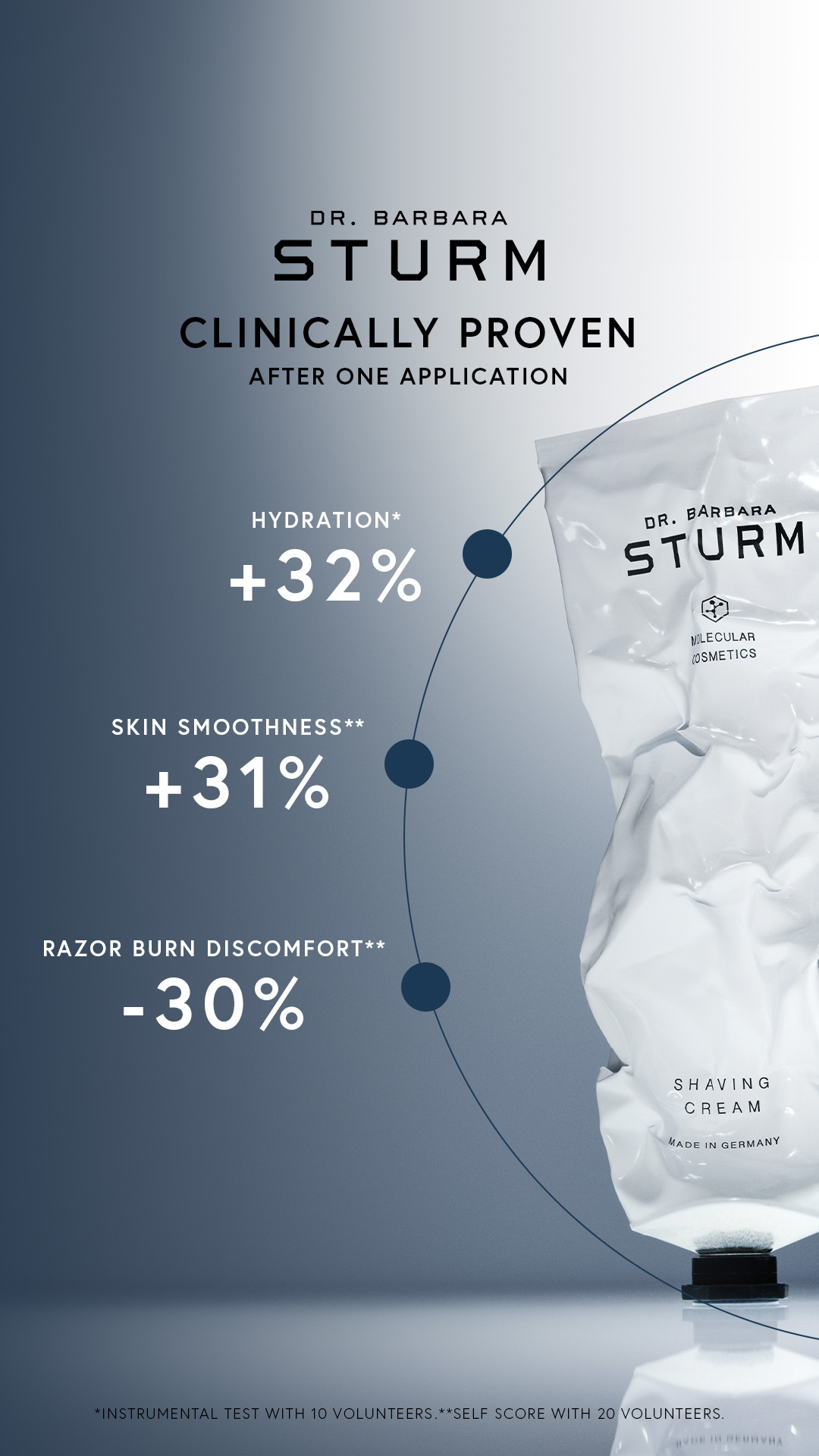 Dr. Barbara Sturm Facebook ad from Jun 8, 2026
