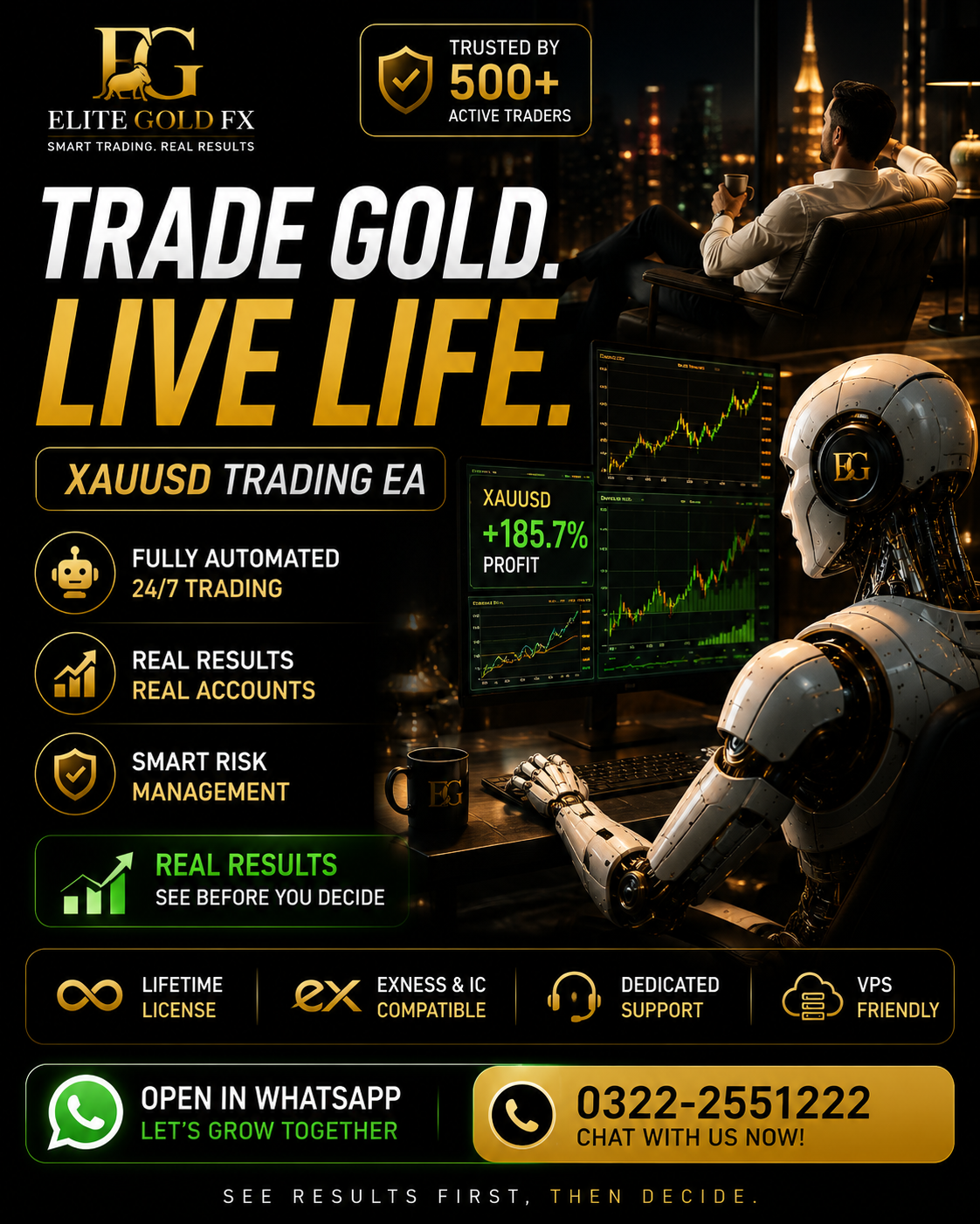 Elite Gold FX Facebook ad: Elite Gold Fx EA Bot