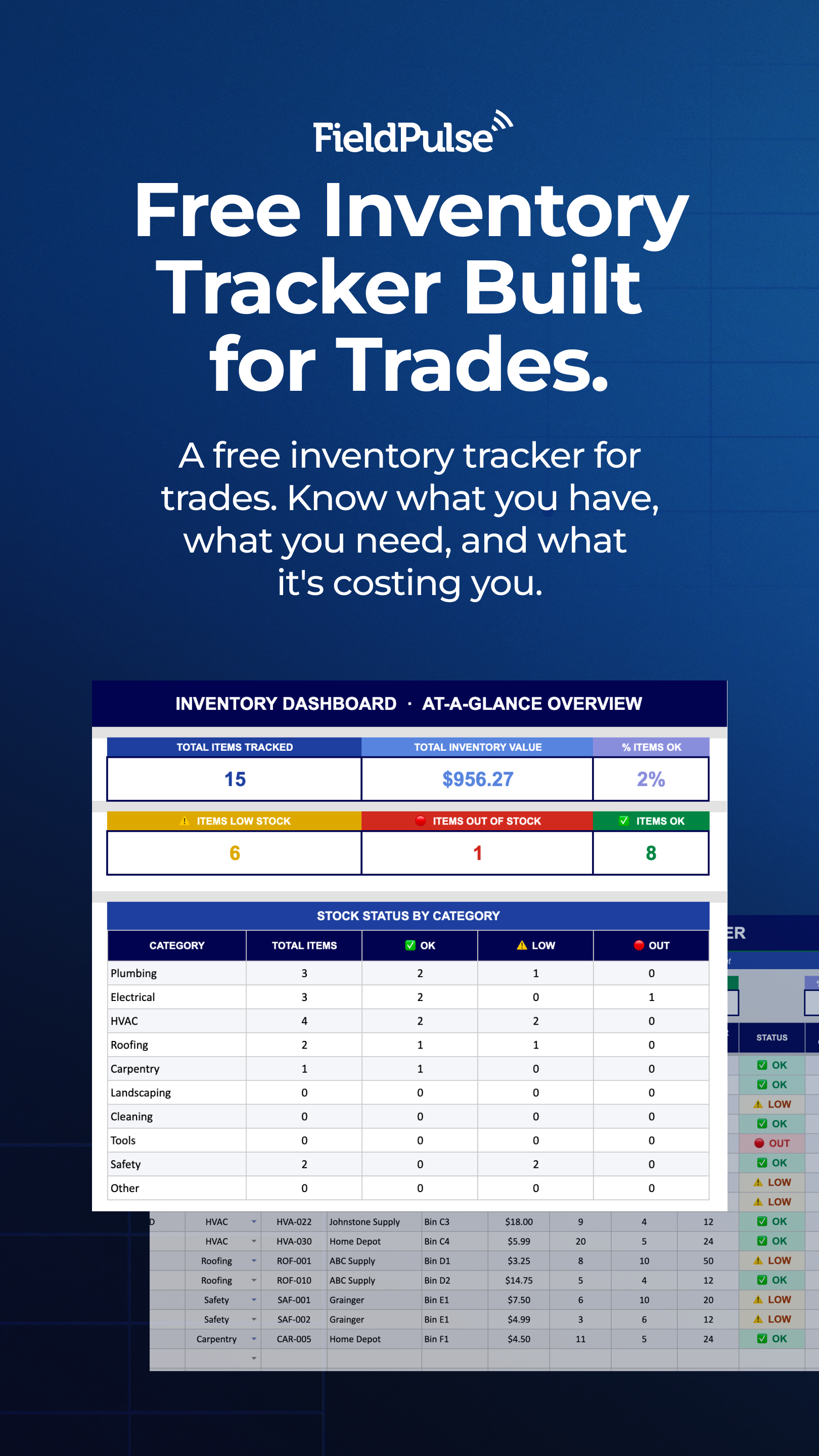 FieldPulse Facebook ad
