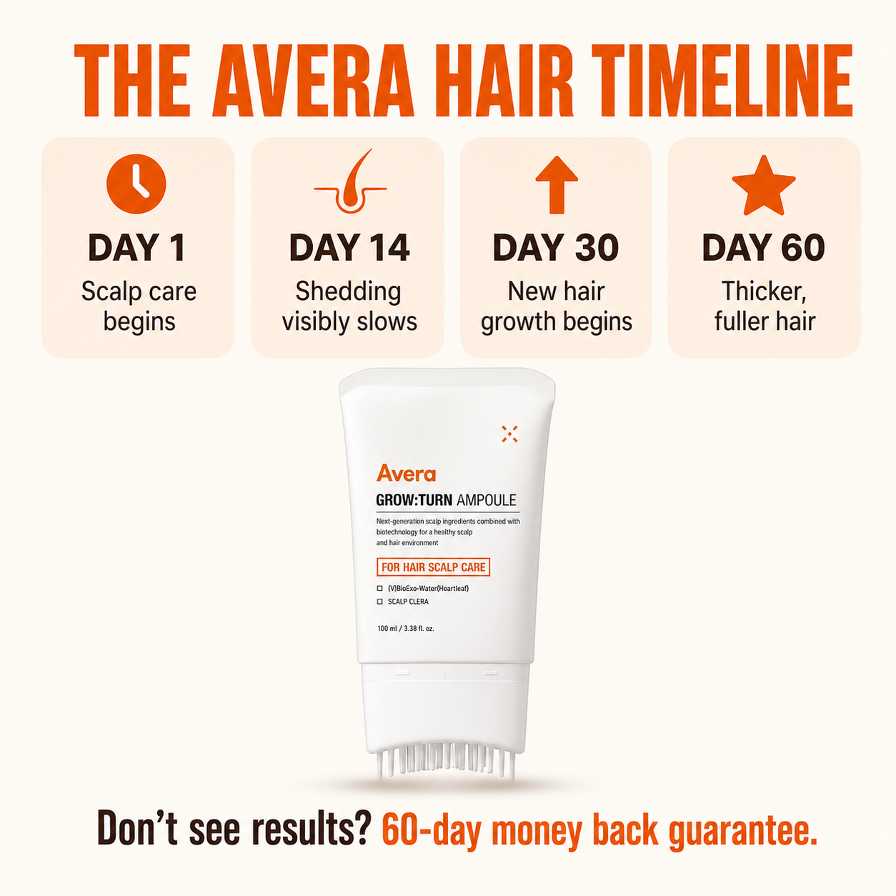 Avera Korea Facebook ad